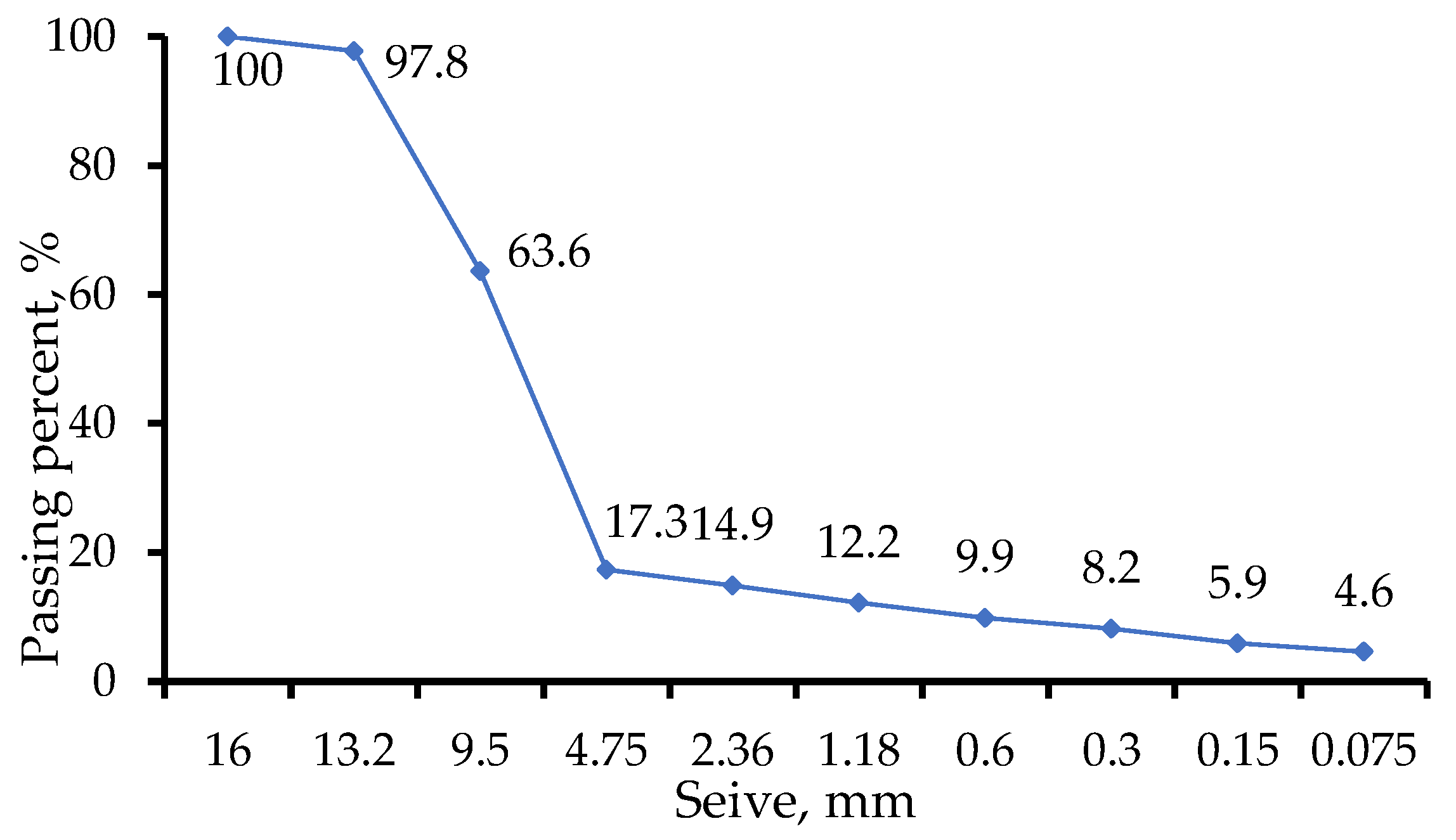 Applsci 09 04126 g001 Applsci 09 04126 g001