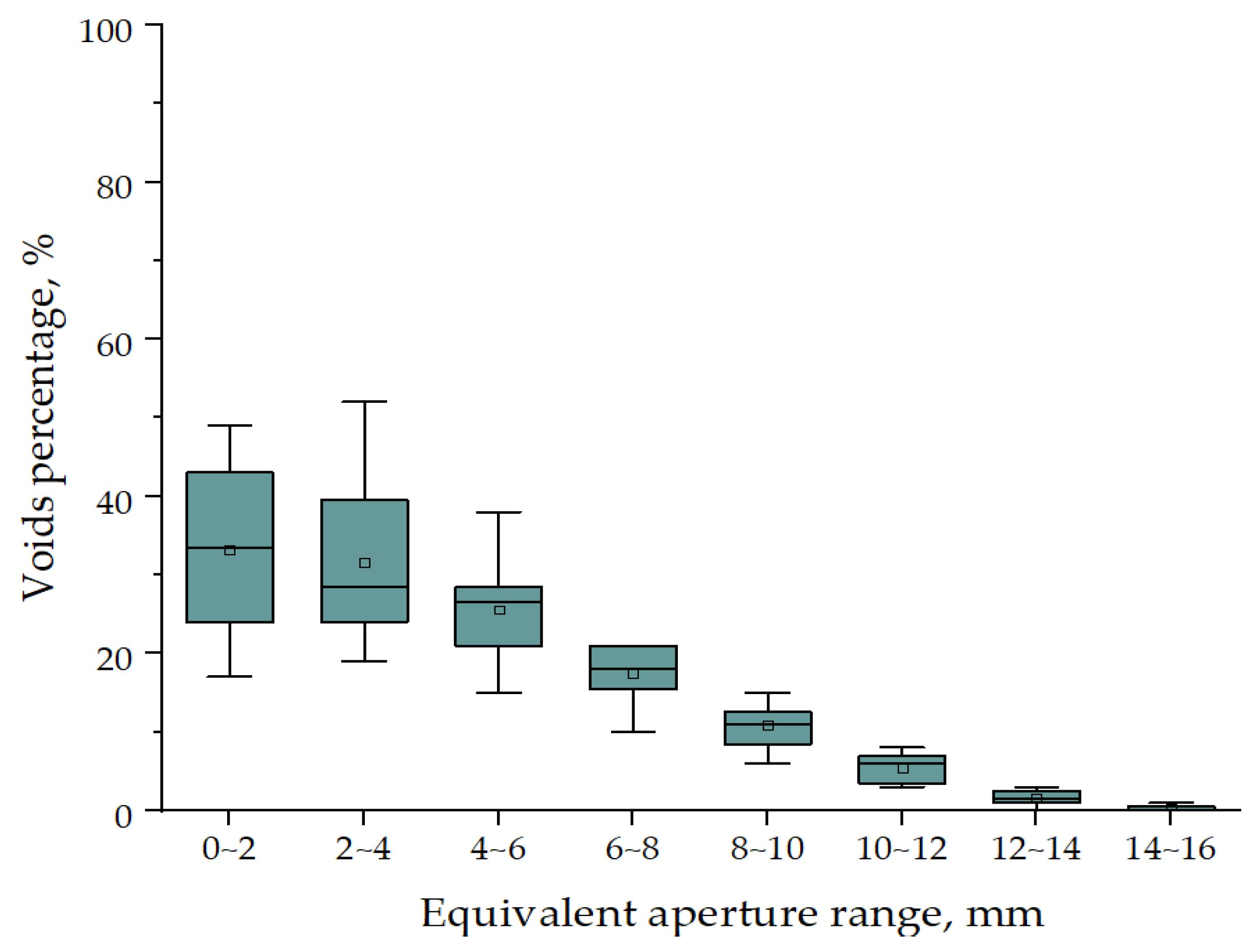 Applsci 09 04126 g006 Applsci 09 04126 g006