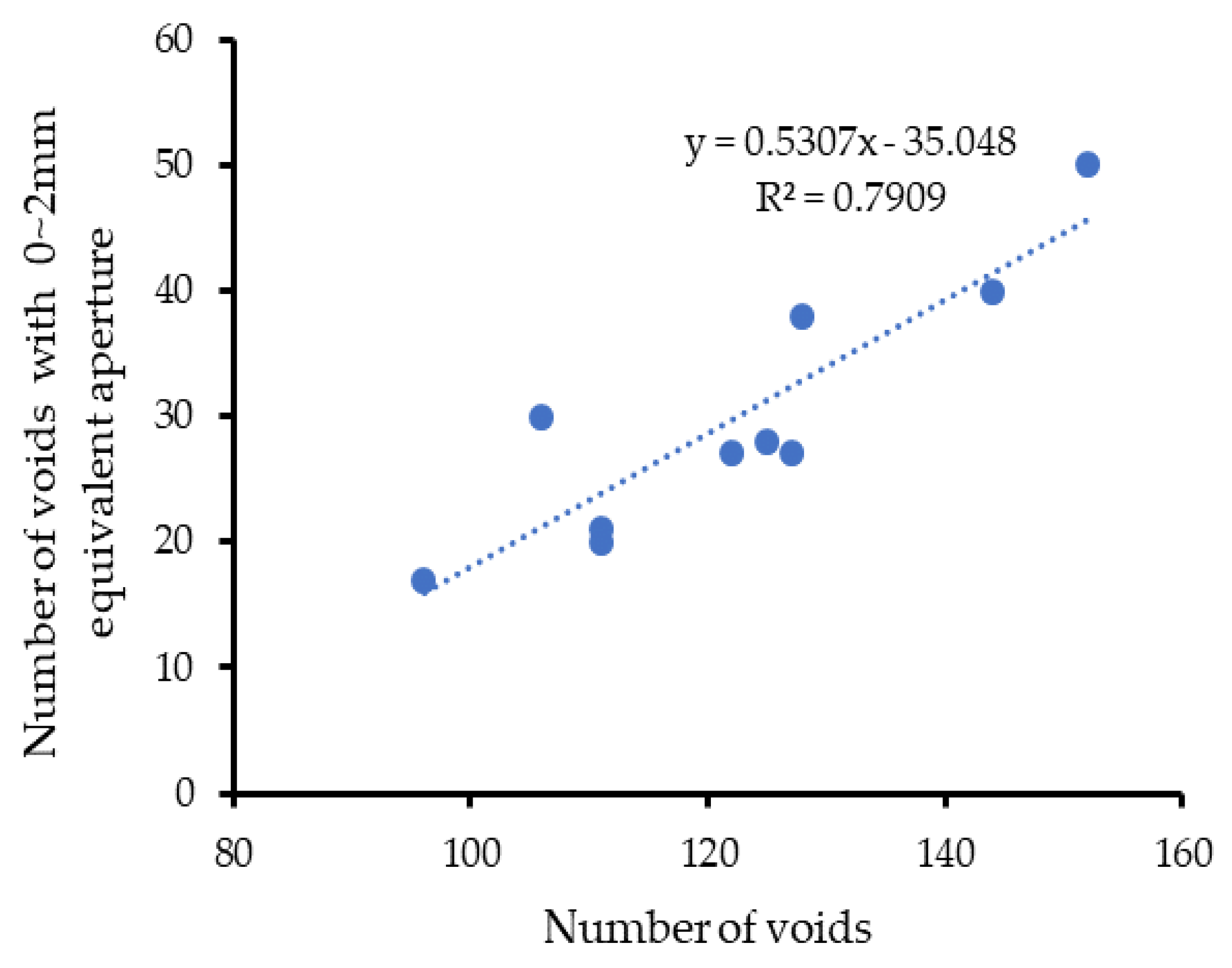 Applsci 09 04126 g007 Applsci 09 04126 g007