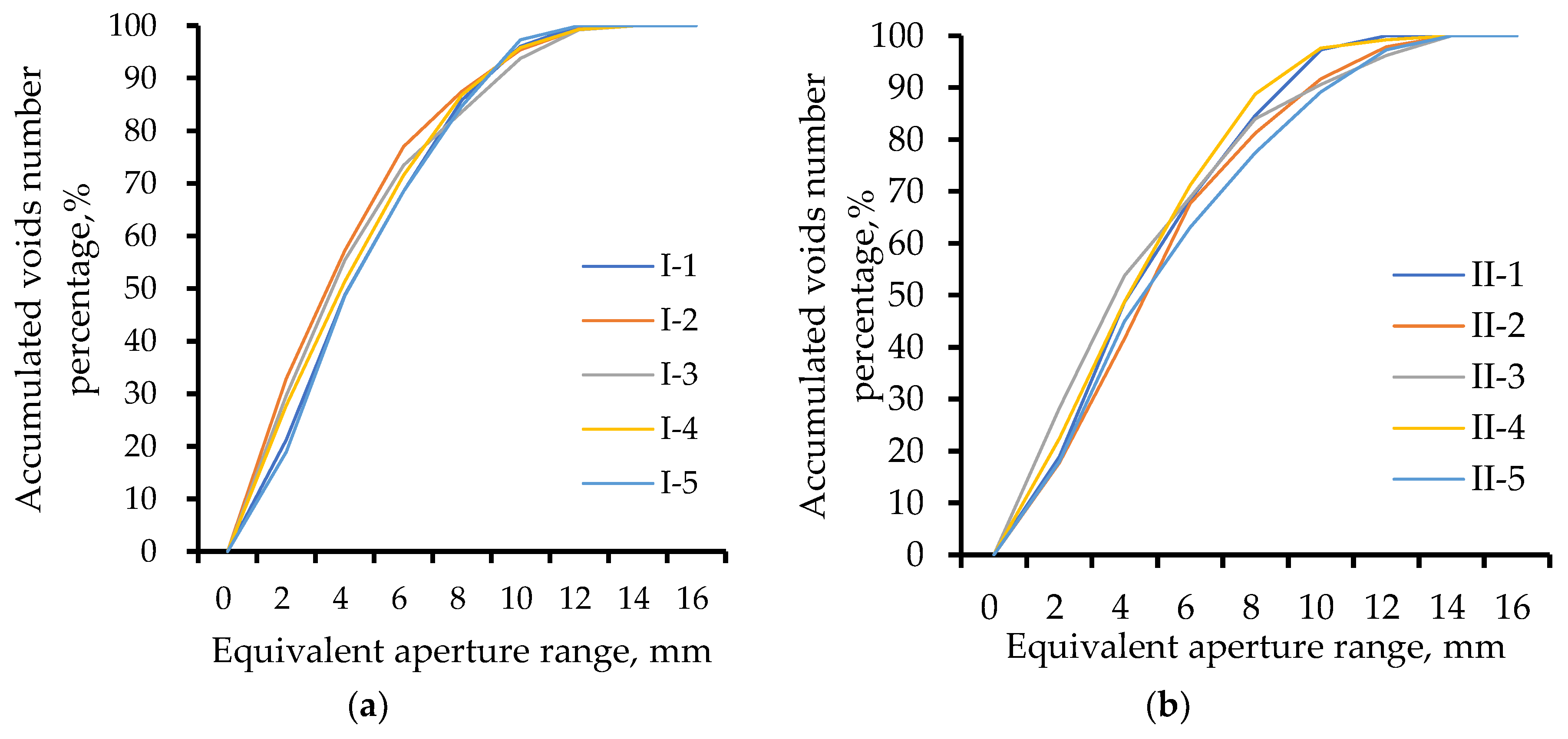 Applsci 09 04126 g008a Applsci 09 04126 g008a