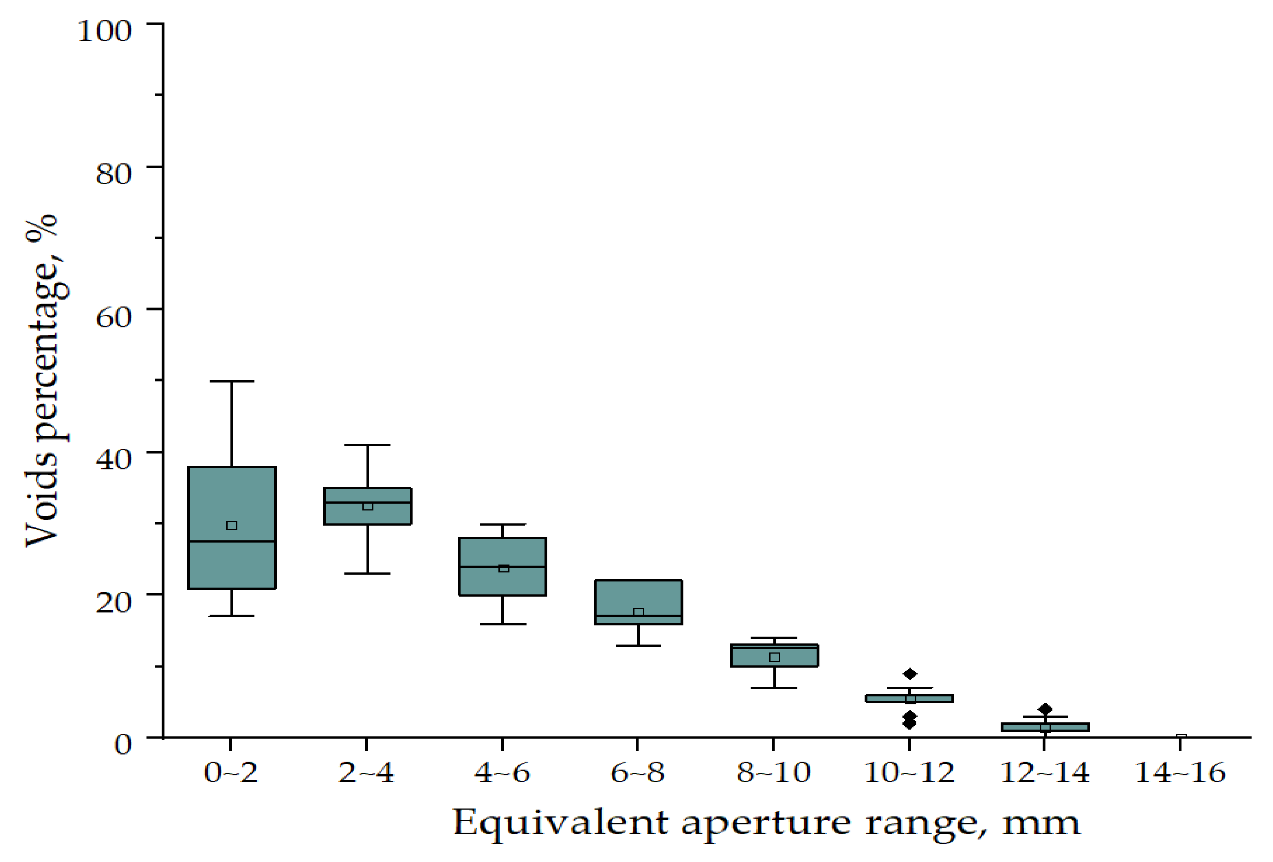 Applsci 09 04126 g010 Applsci 09 04126 g010