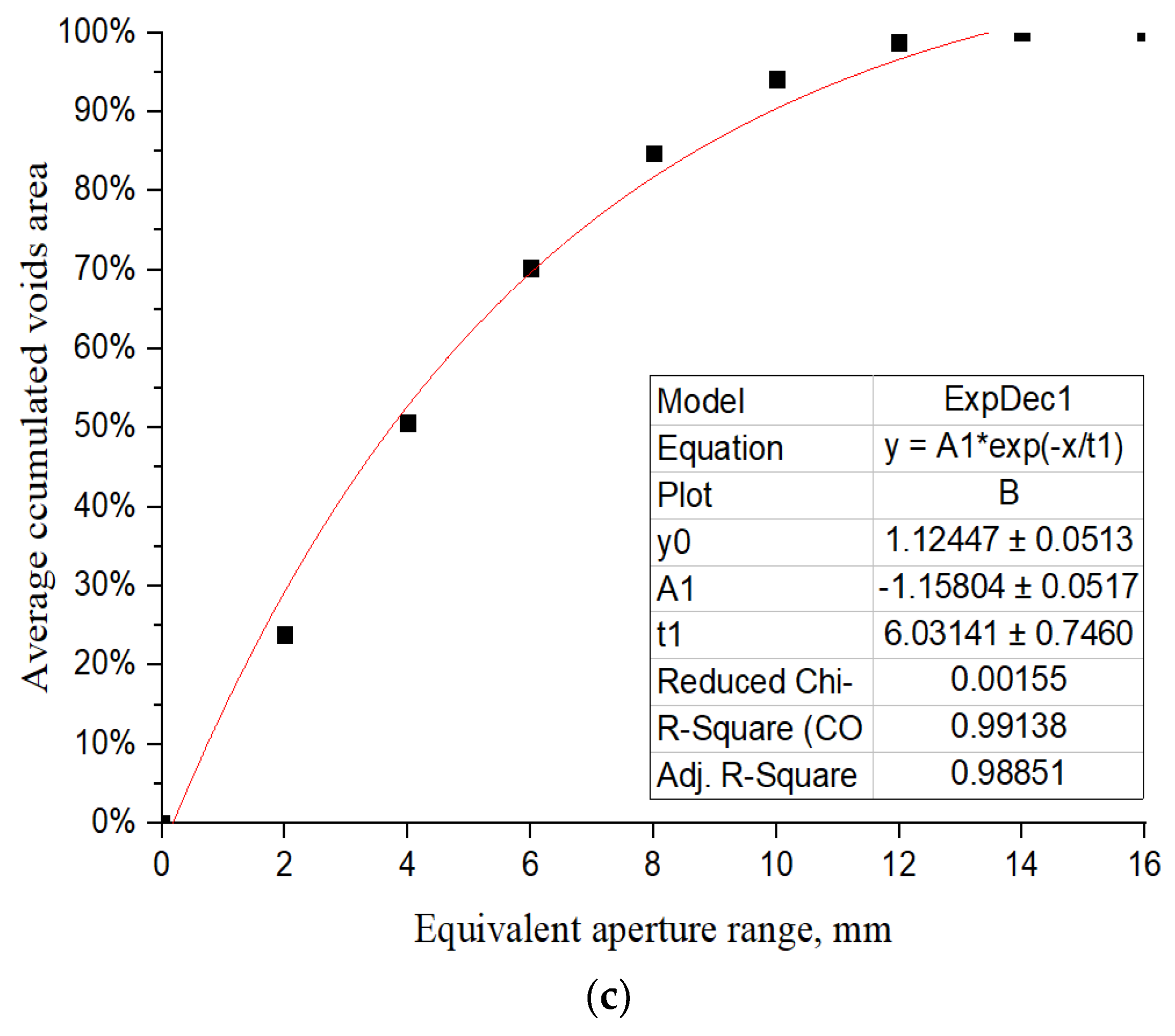 Applsci 09 04126 g012b Applsci 09 04126 g012b