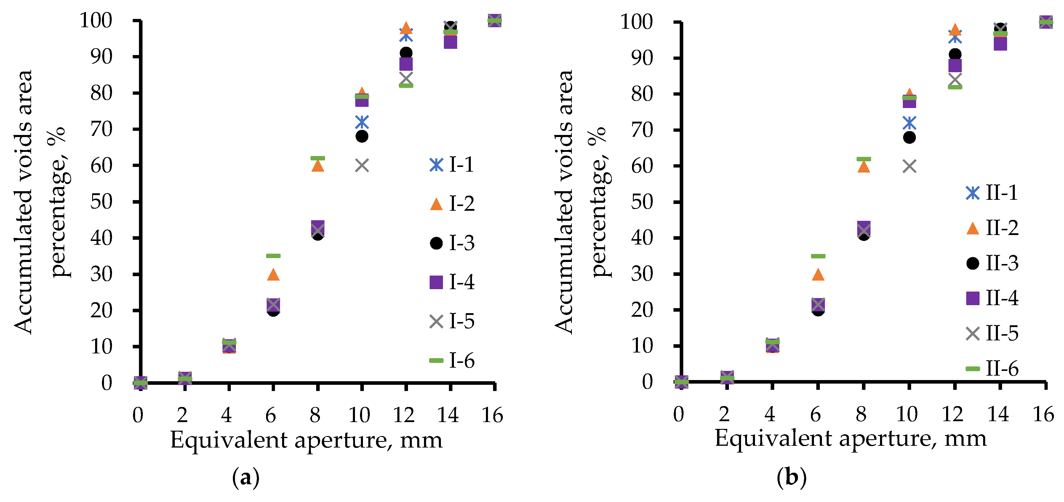 Applsci 09 04126 g013a Applsci 09 04126 g013a