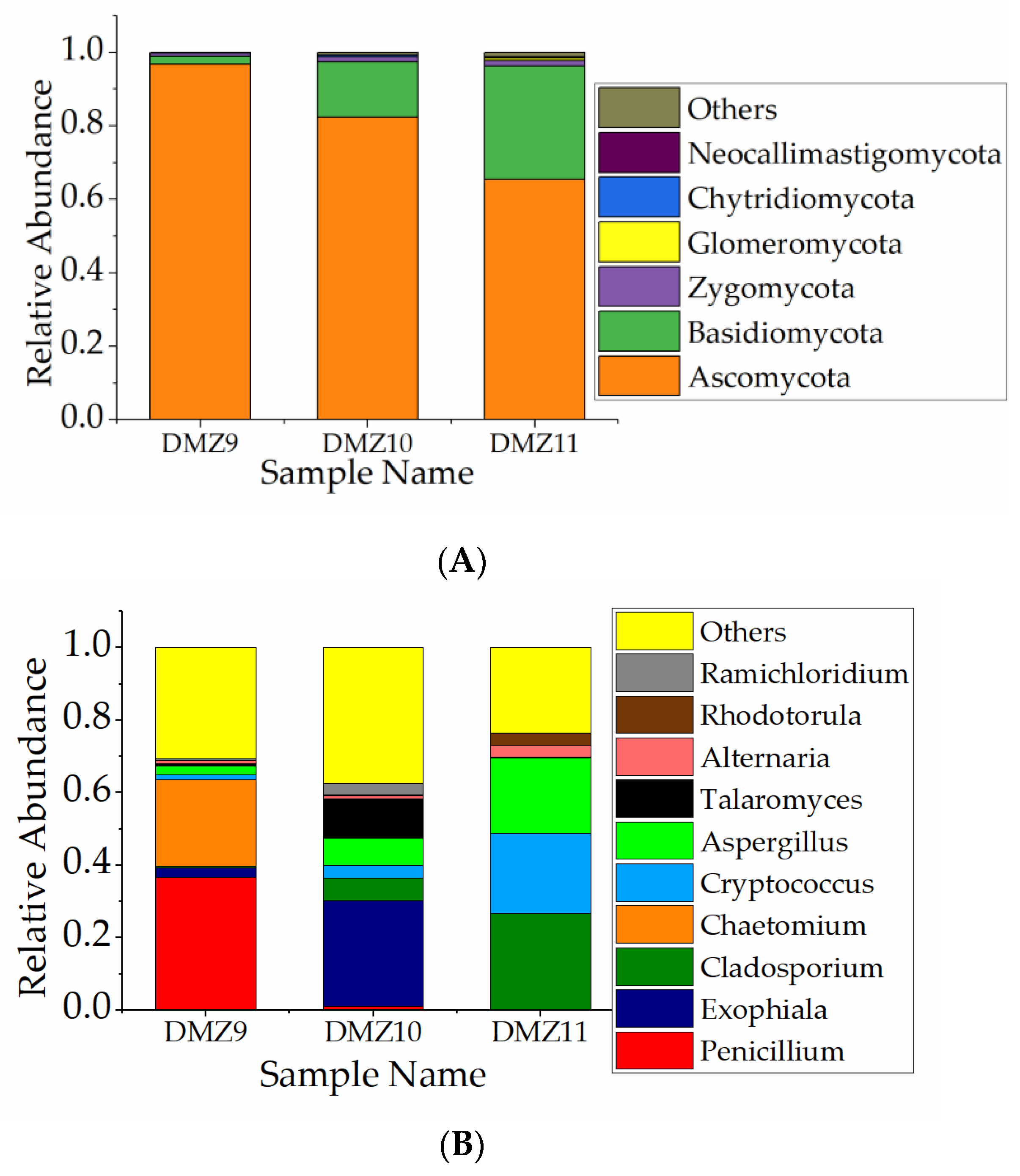 Applsci 09 04129 g002 Applsci 09 04129 g002