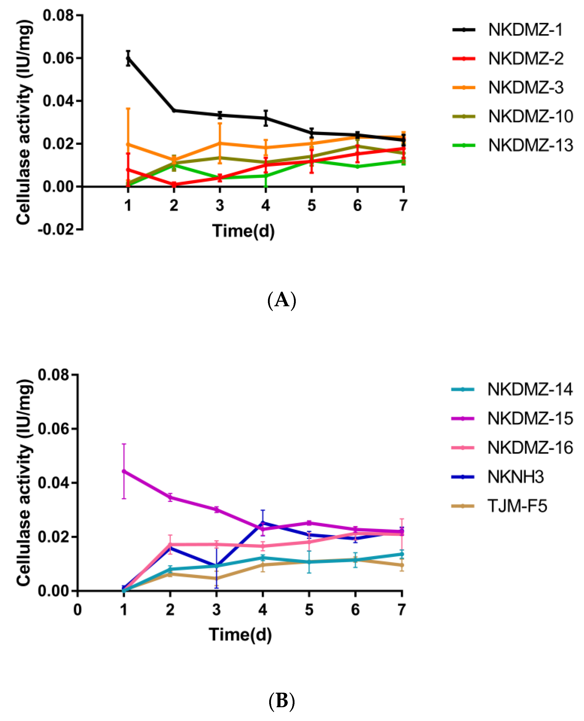 Applsci 09 04129 g004 Applsci 09 04129 g004