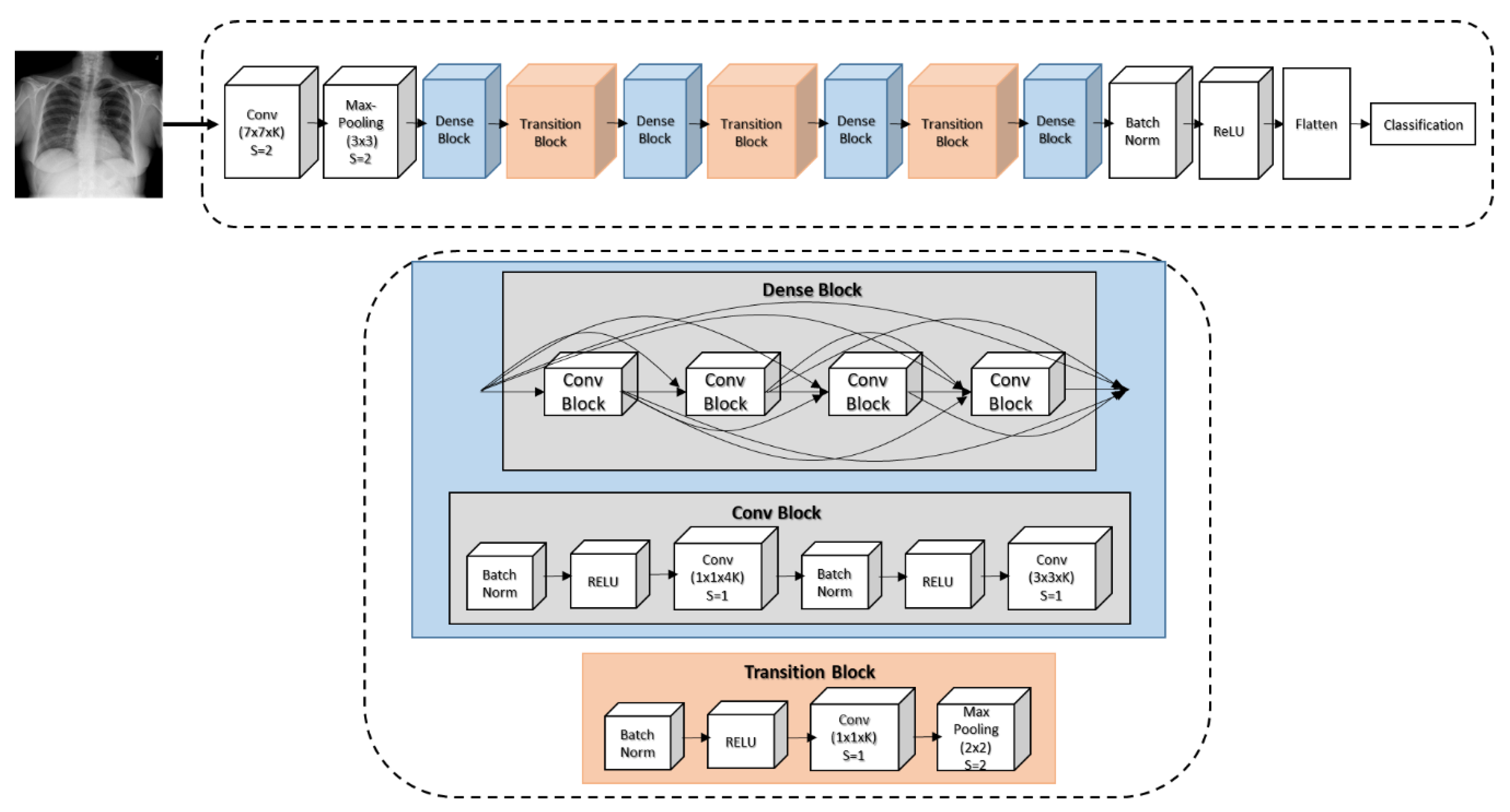 Applsci 09 04130 g002 Applsci 09 04130 g002