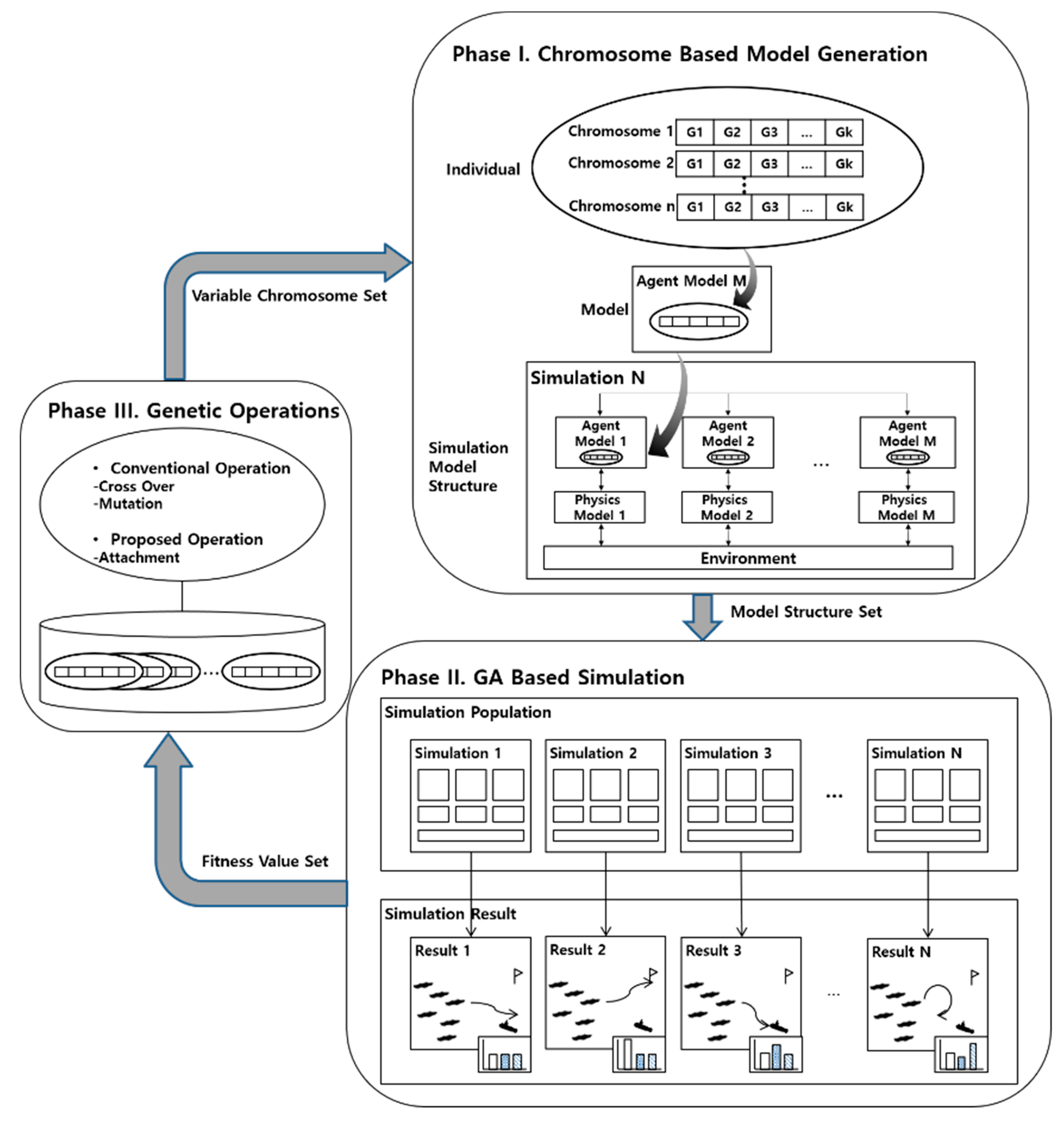Applsci 09 04131 g004