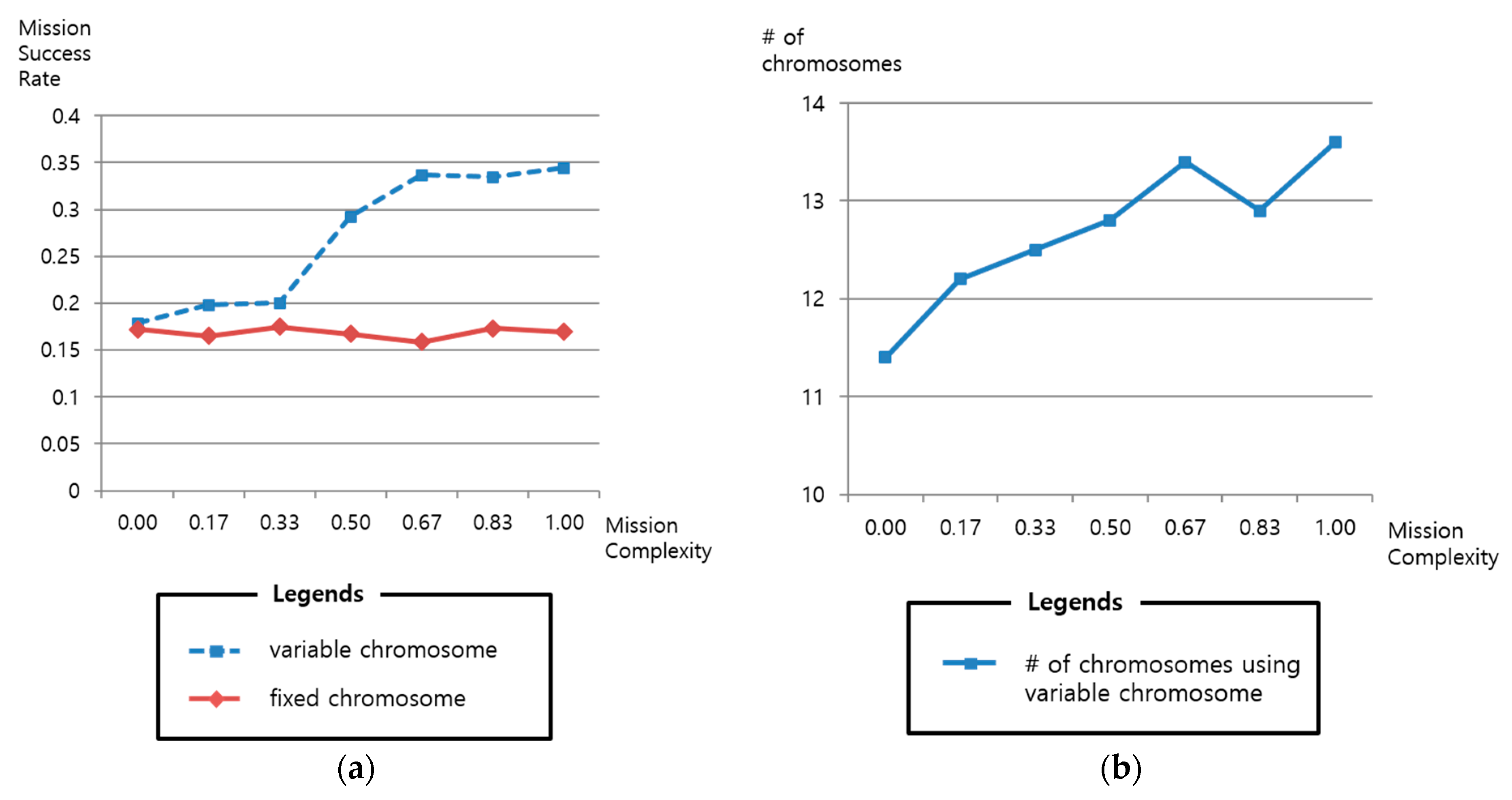 Applsci 09 04131 g006