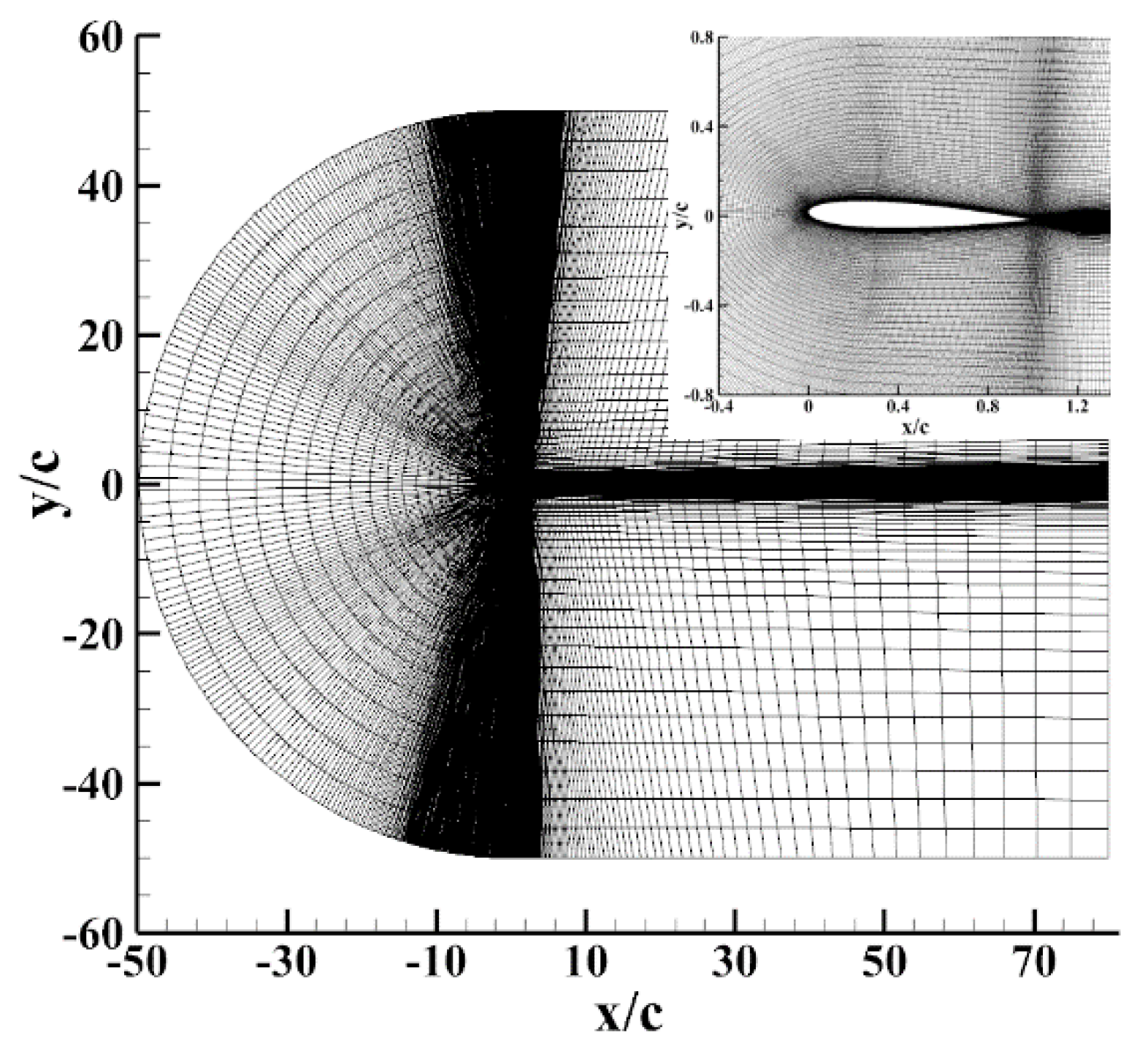Applsci 09 04132 g001 Applsci 09 04132 g001