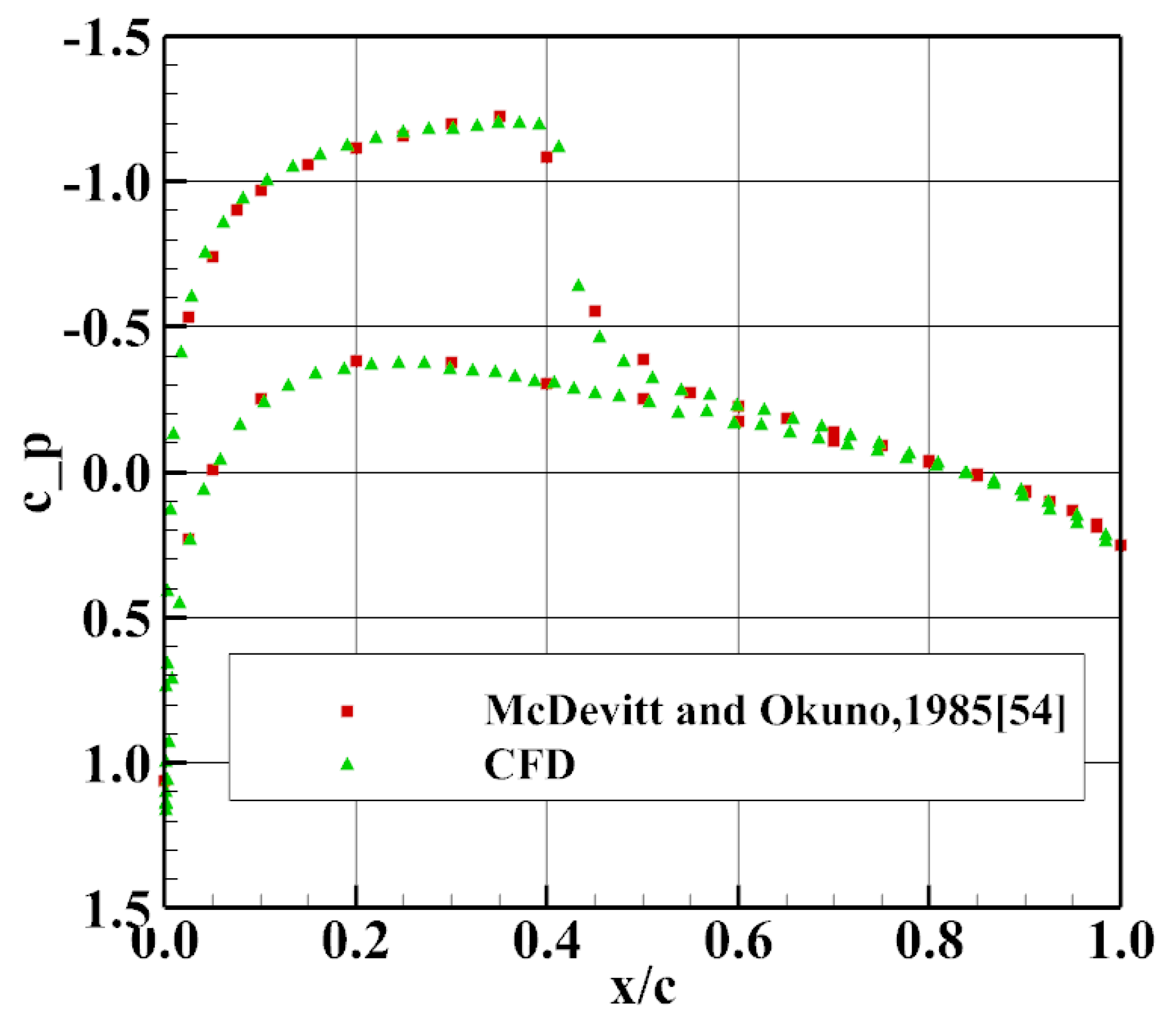 Applsci 09 04132 g002 Applsci 09 04132 g002