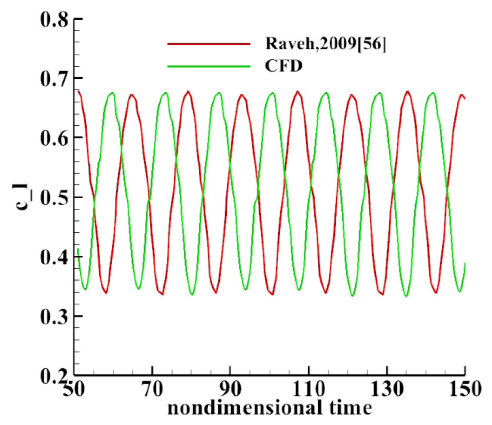 Applsci 09 04132 g003 Applsci 09 04132 g003