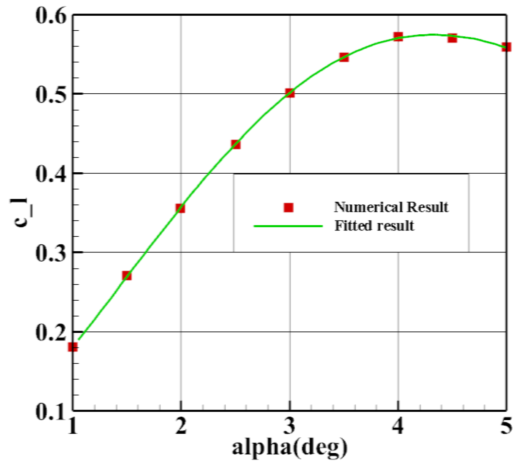 Applsci 09 04132 g004 Applsci 09 04132 g004