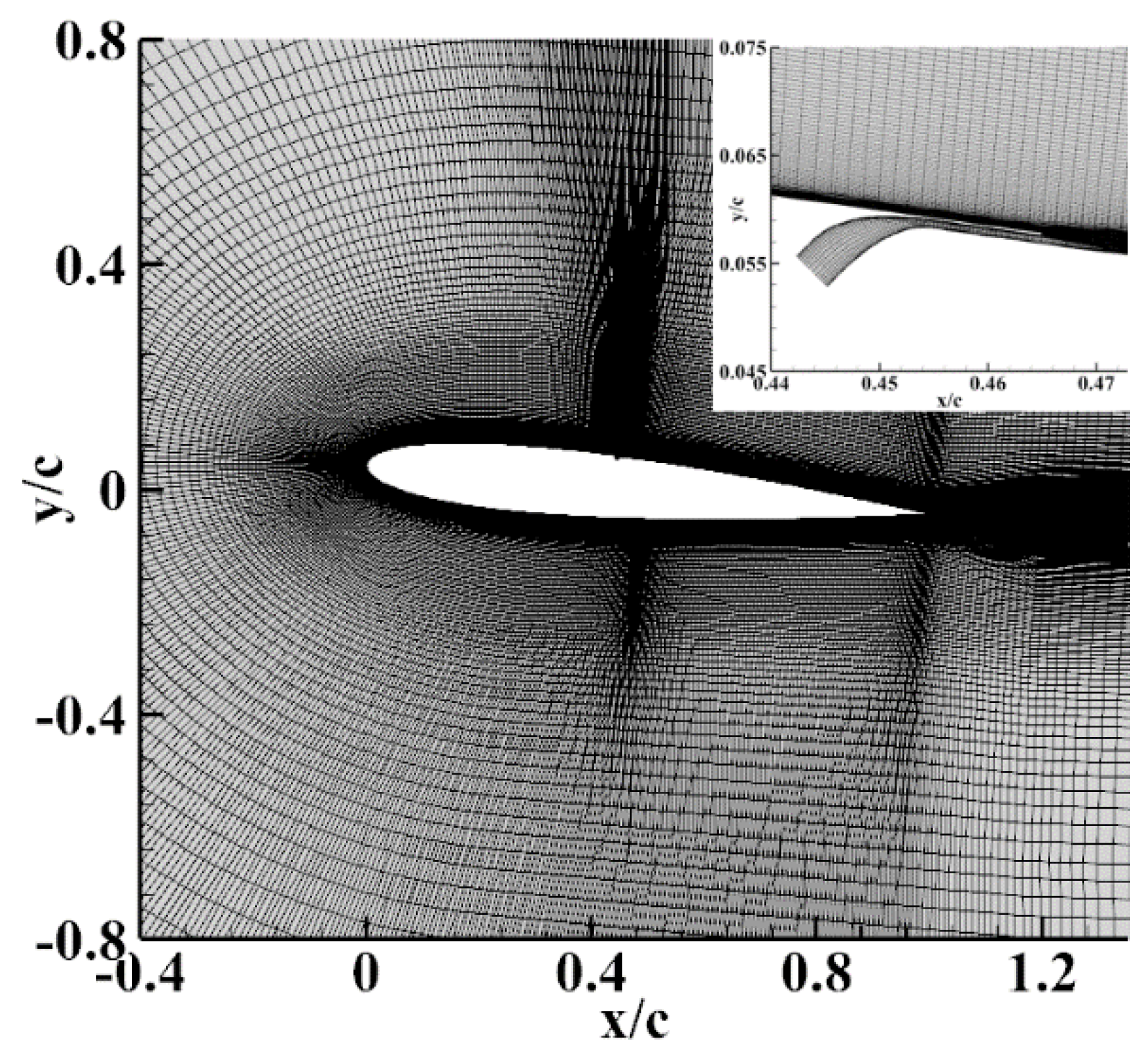 Applsci 09 04132 g005 Applsci 09 04132 g005
