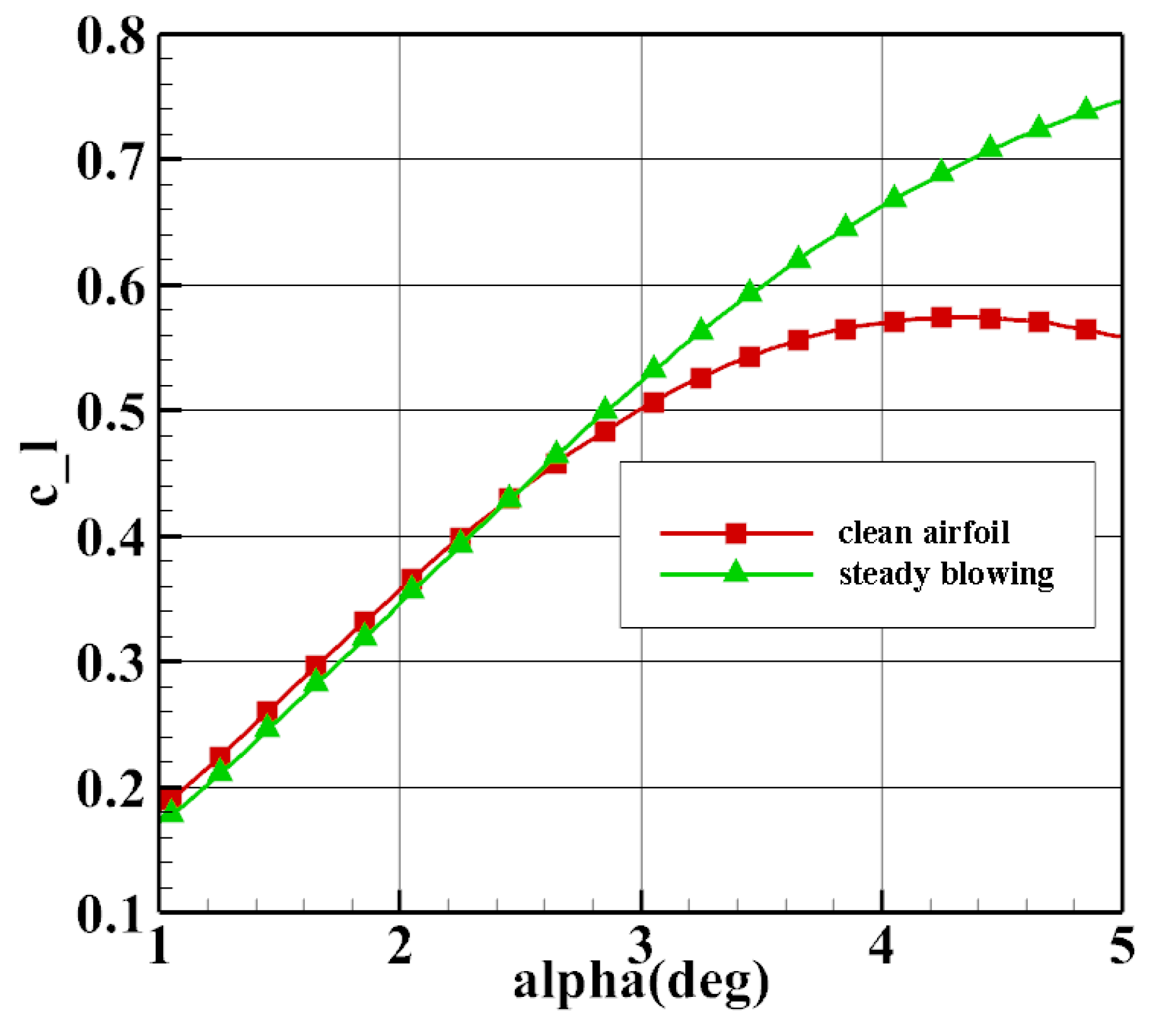 Applsci 09 04132 g006 Applsci 09 04132 g006