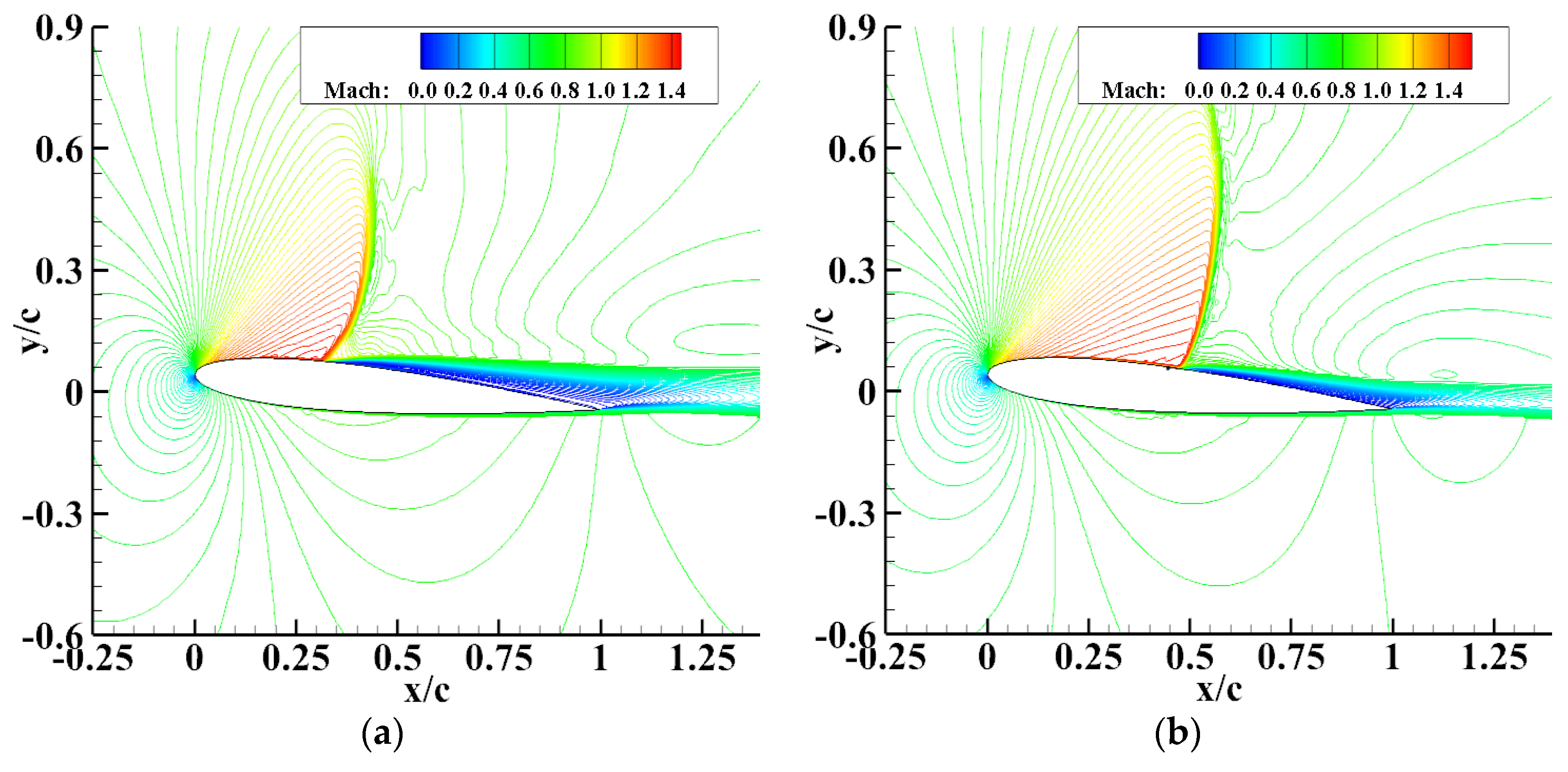 Applsci 09 04132 g008 Applsci 09 04132 g008