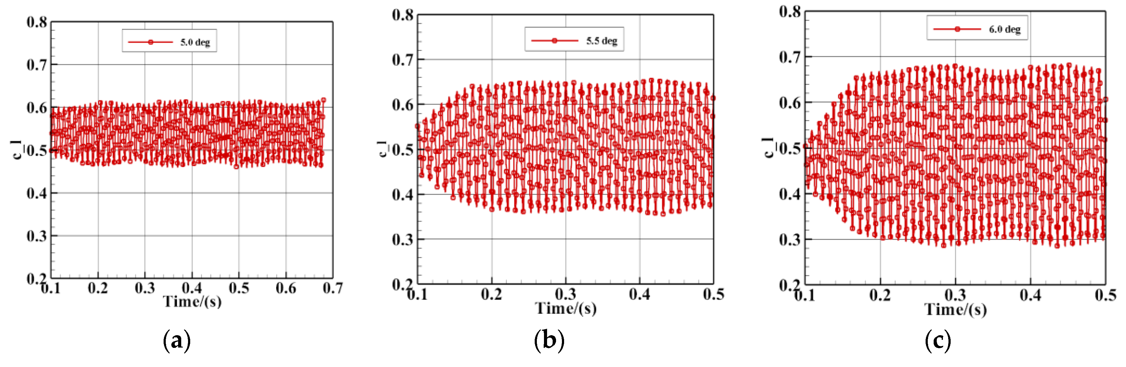Applsci 09 04132 g010 Applsci 09 04132 g010