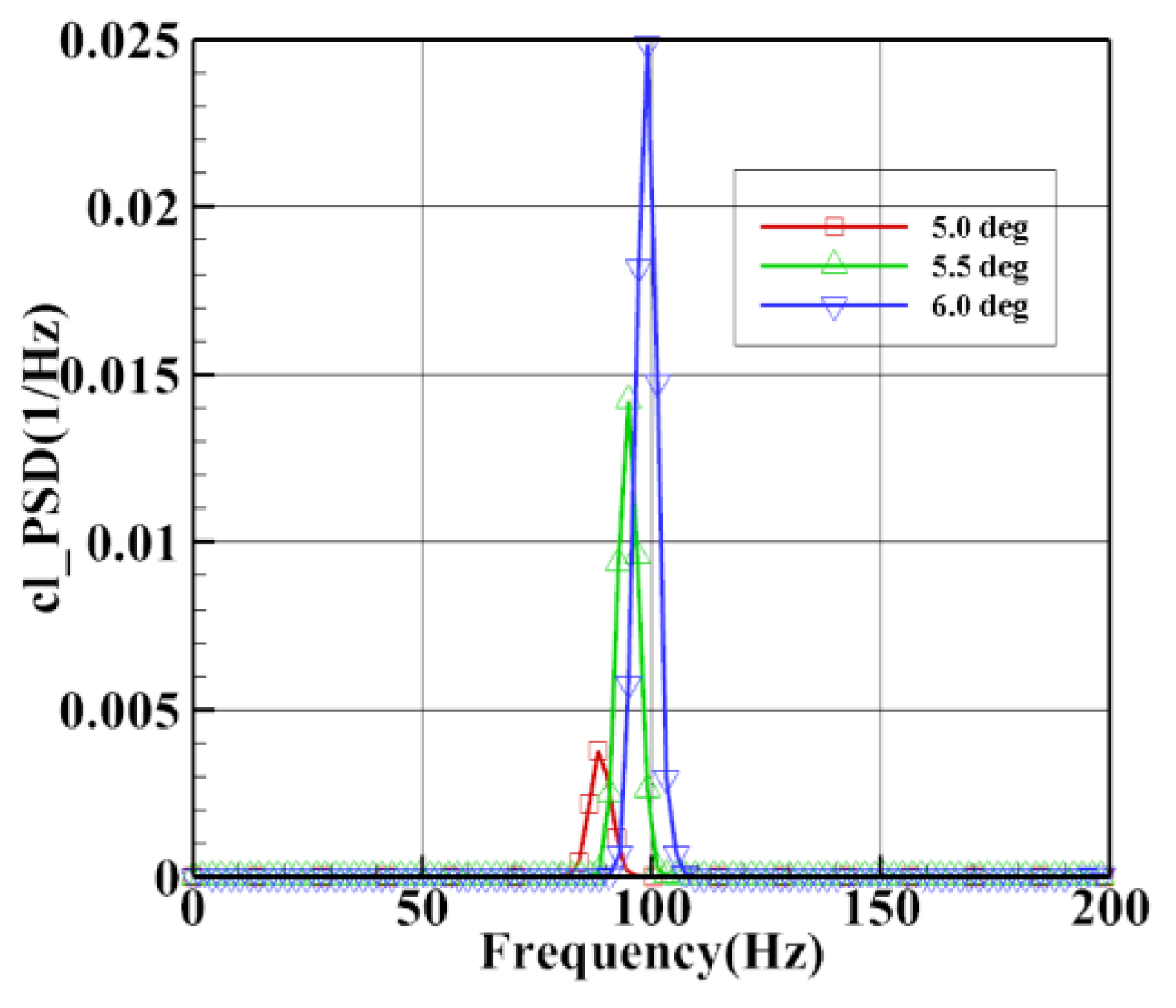 Applsci 09 04132 g011 Applsci 09 04132 g011