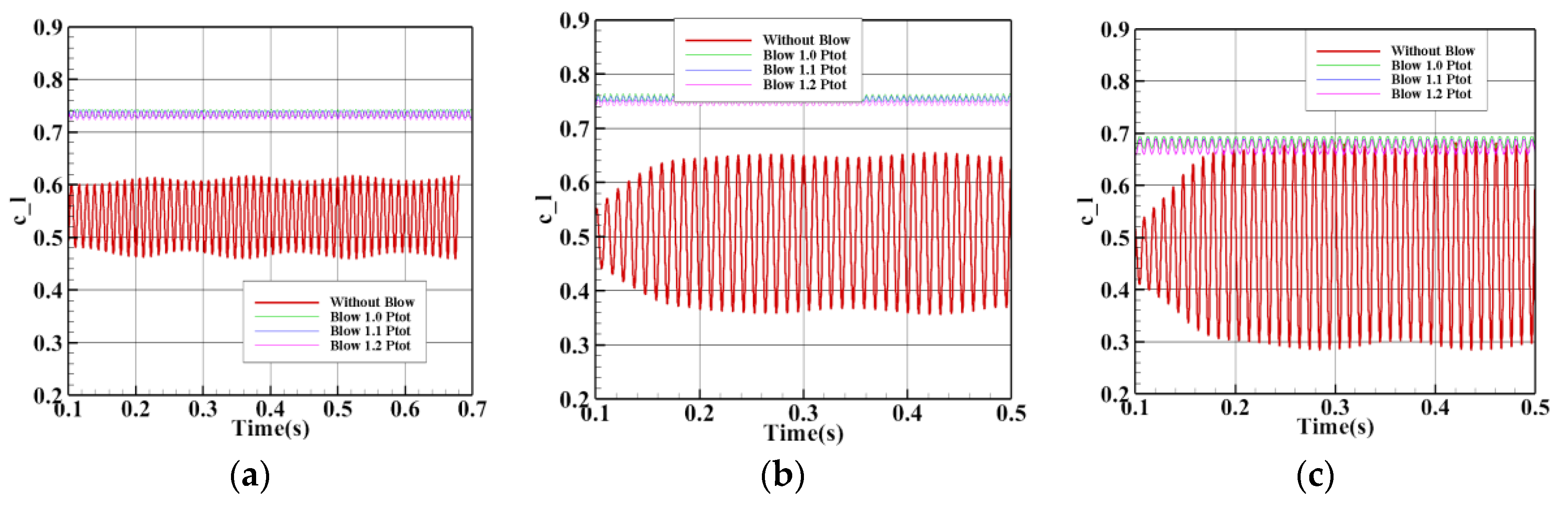 Applsci 09 04132 g012 Applsci 09 04132 g012