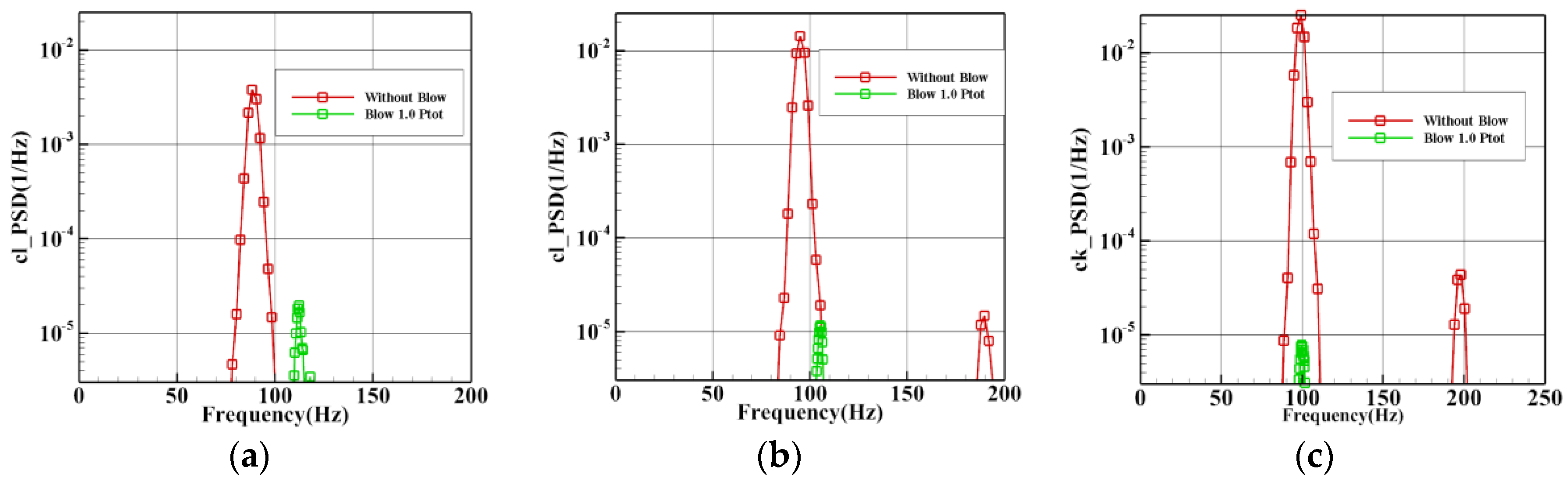 Applsci 09 04132 g013 Applsci 09 04132 g013