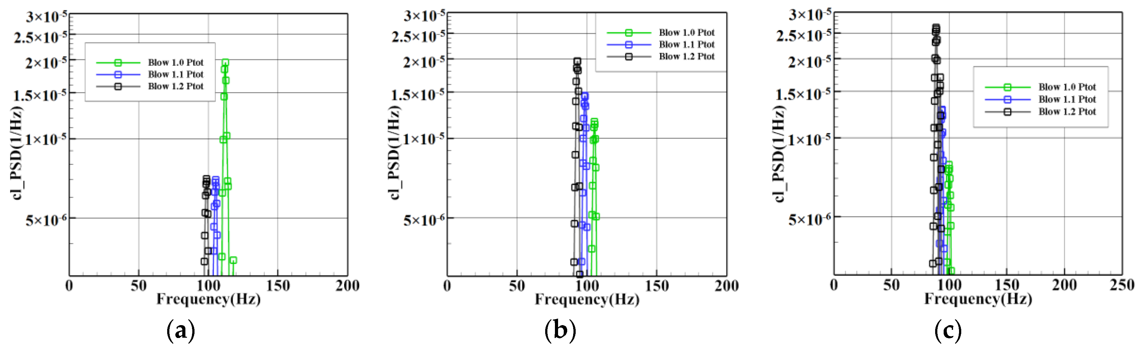 Applsci 09 04132 g014 Applsci 09 04132 g014