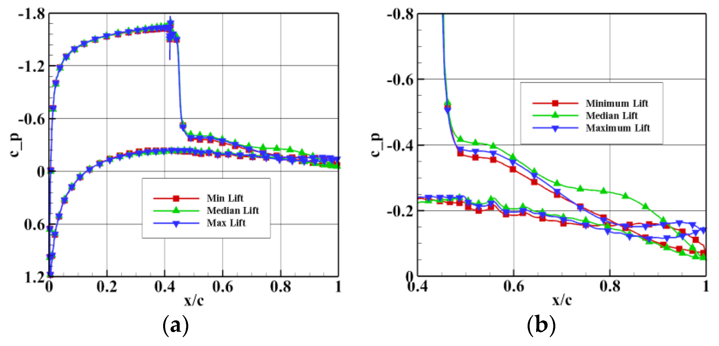 Applsci 09 04132 g015 Applsci 09 04132 g015