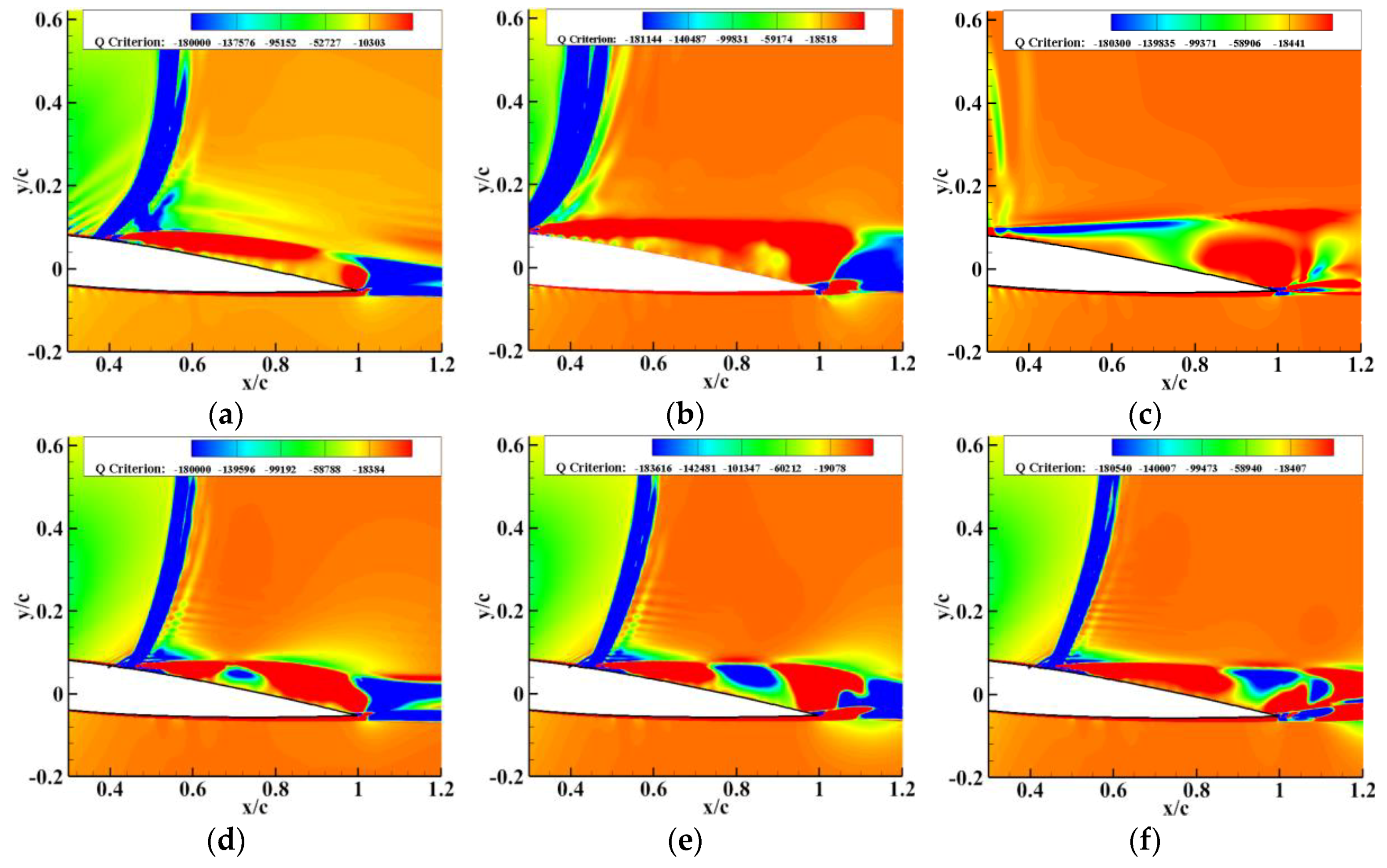 Applsci 09 04132 g017 Applsci 09 04132 g017