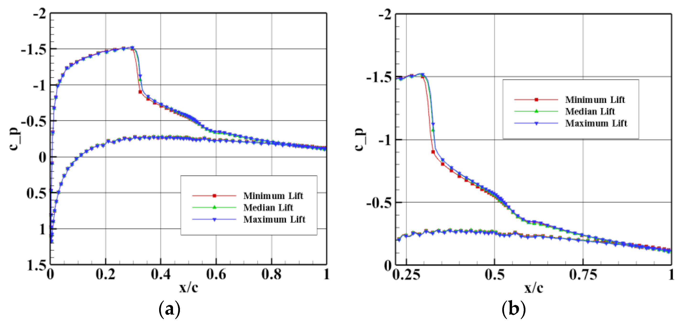 Applsci 09 04132 g022 Applsci 09 04132 g022