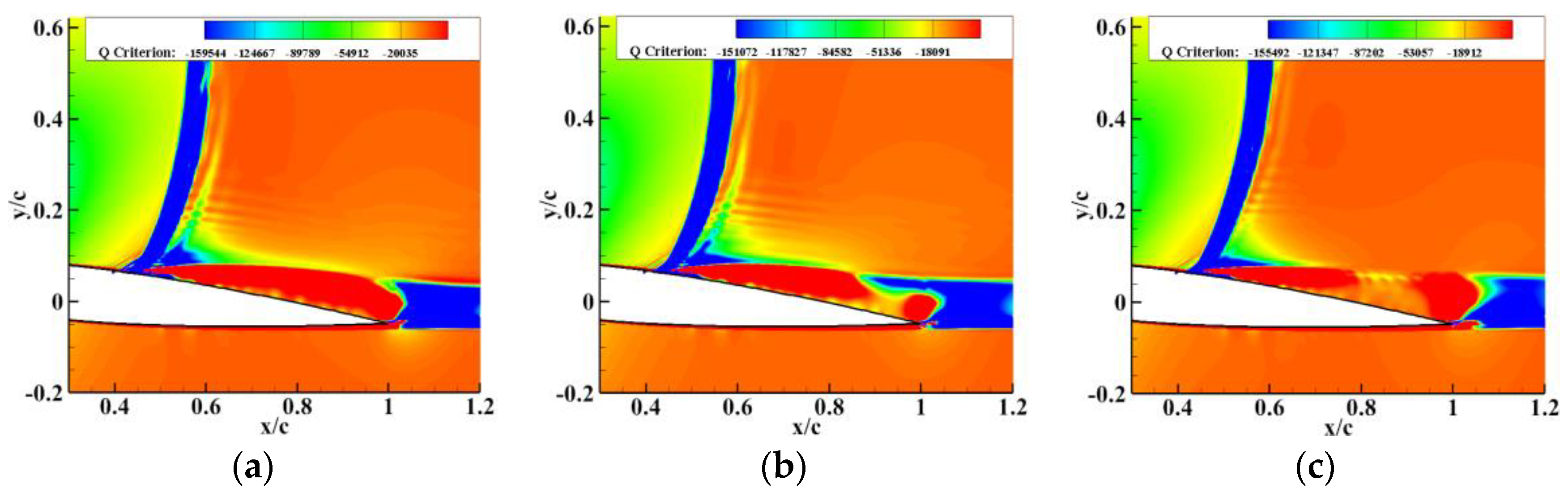 Applsci 09 04132 g023 Applsci 09 04132 g023
