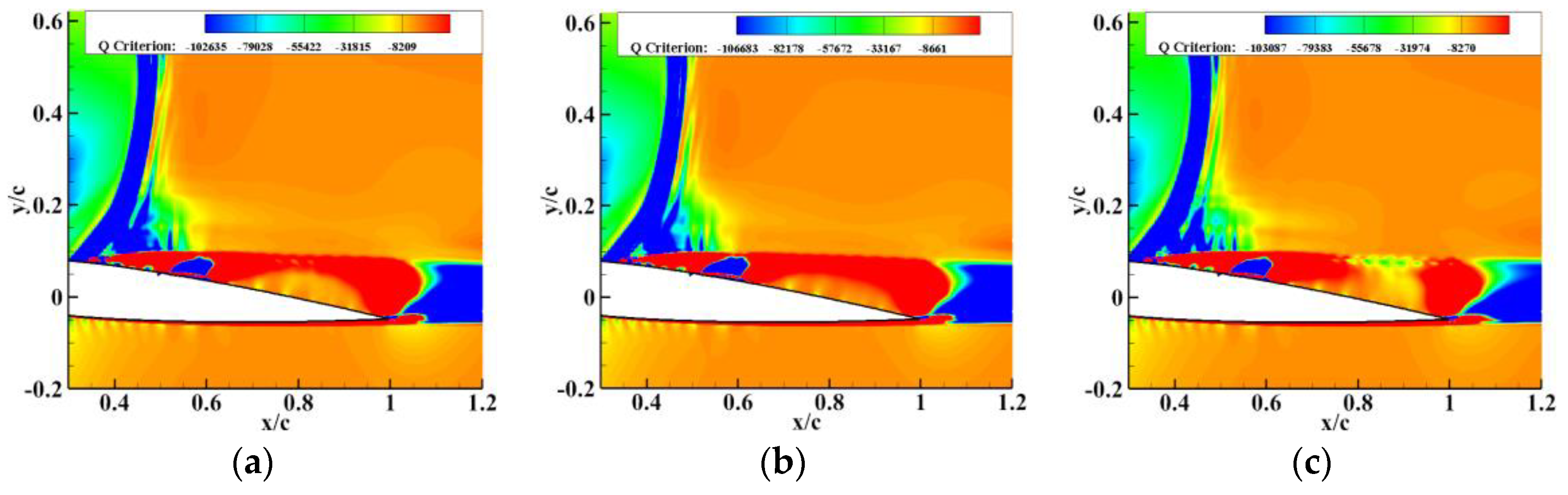 Applsci 09 04132 g025 Applsci 09 04132 g025