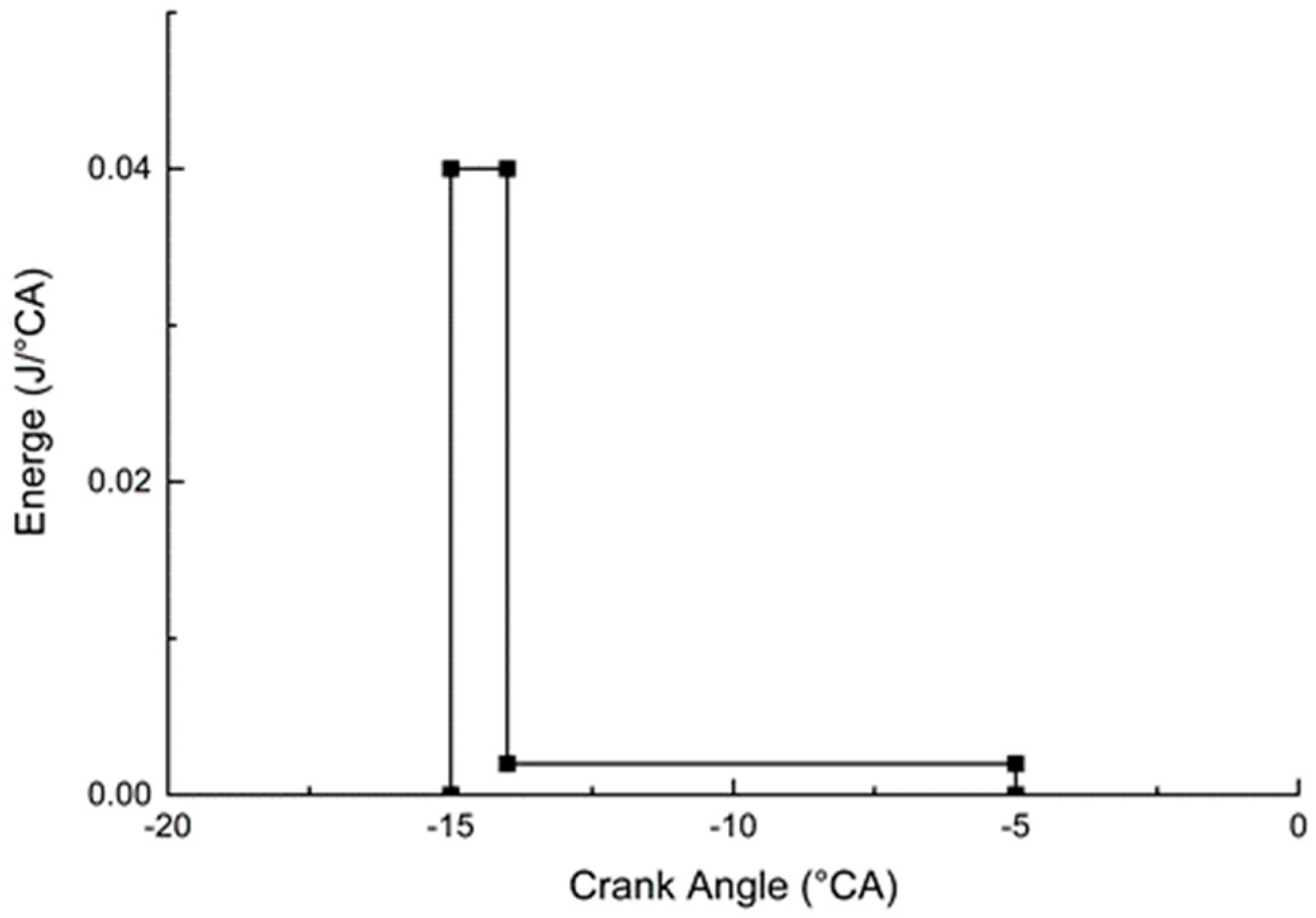 Applsci 09 04133 g002 Applsci 09 04133 g002
