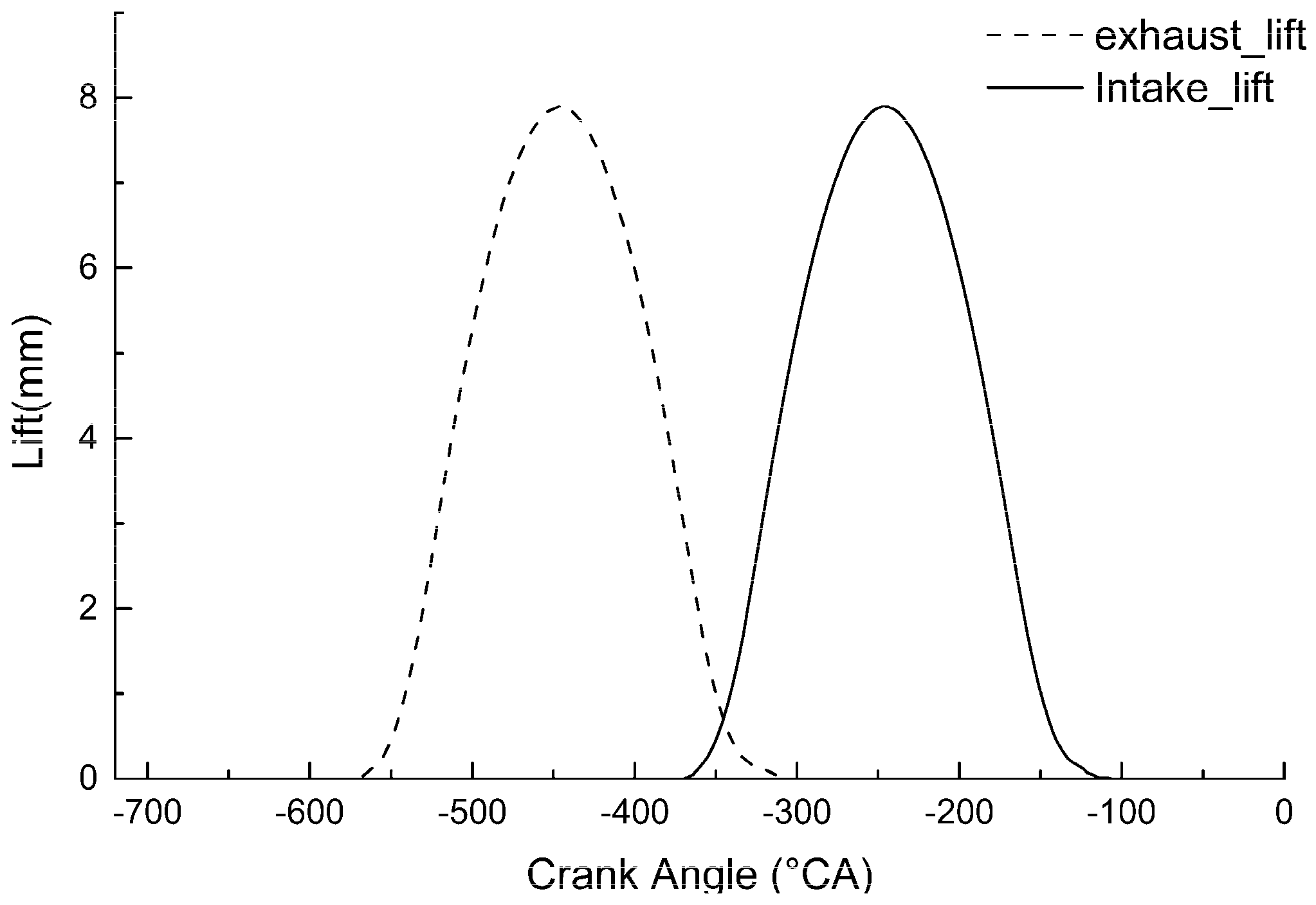 Applsci 09 04133 g003 Applsci 09 04133 g003