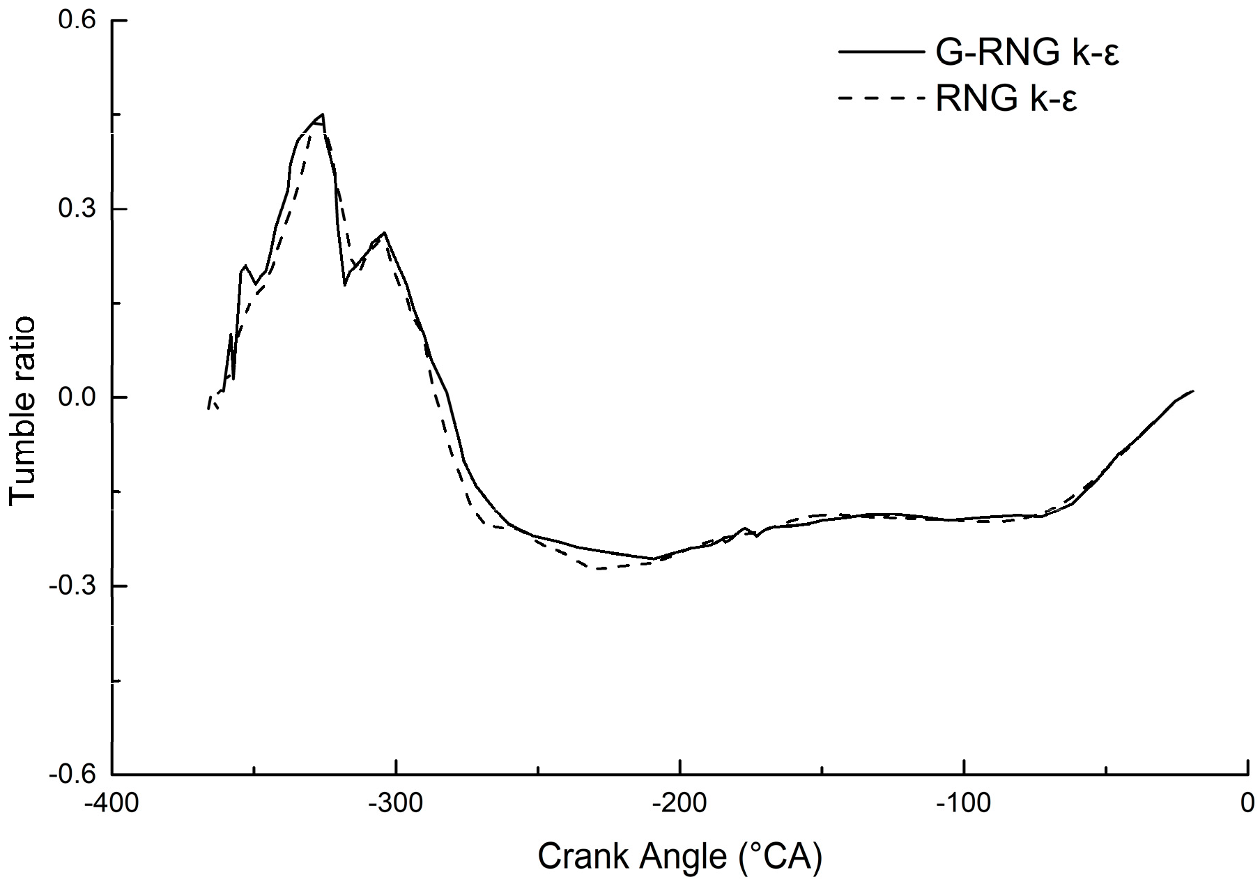 Applsci 09 04133 g005 Applsci 09 04133 g005