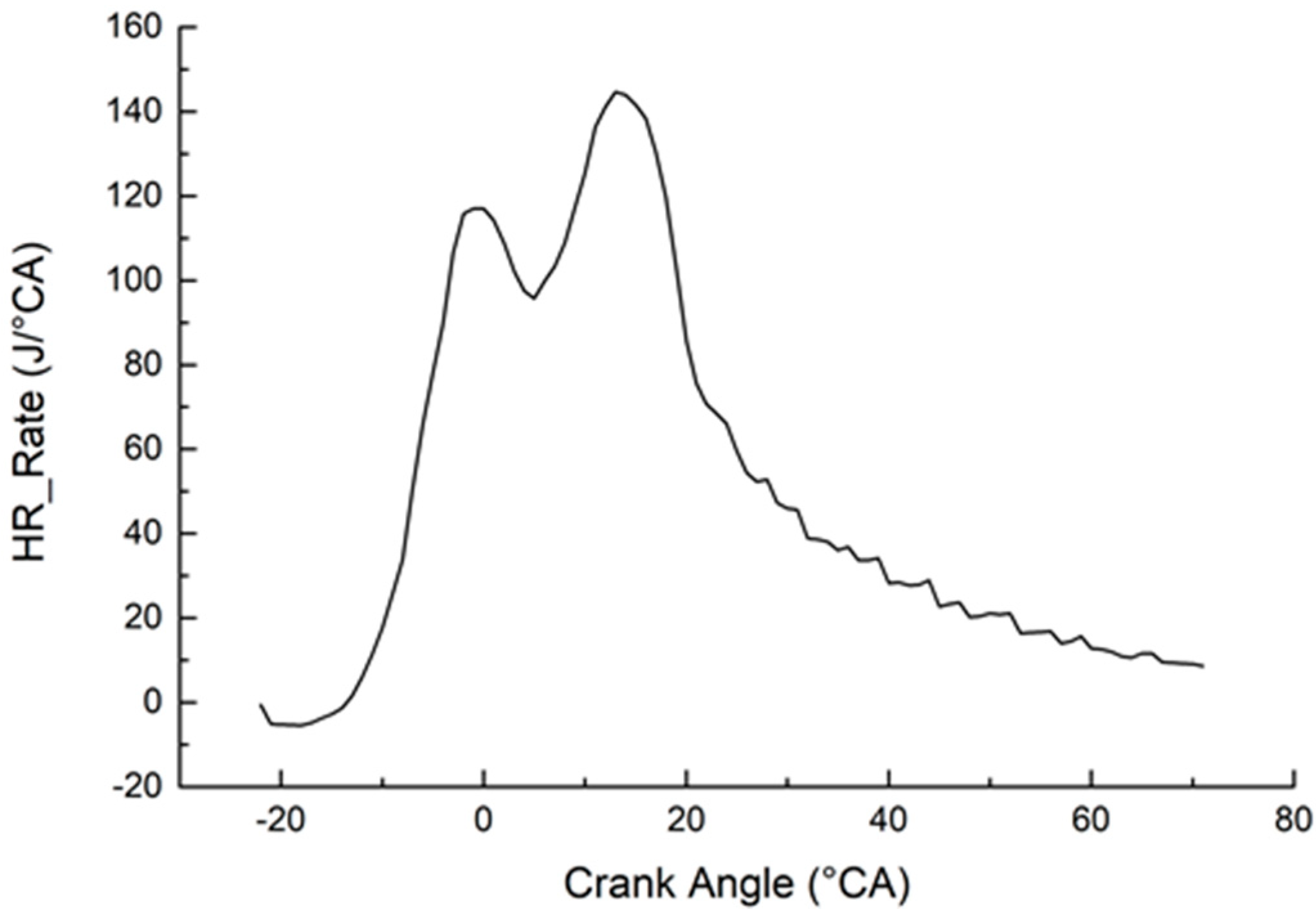 Applsci 09 04133 g011 Applsci 09 04133 g011