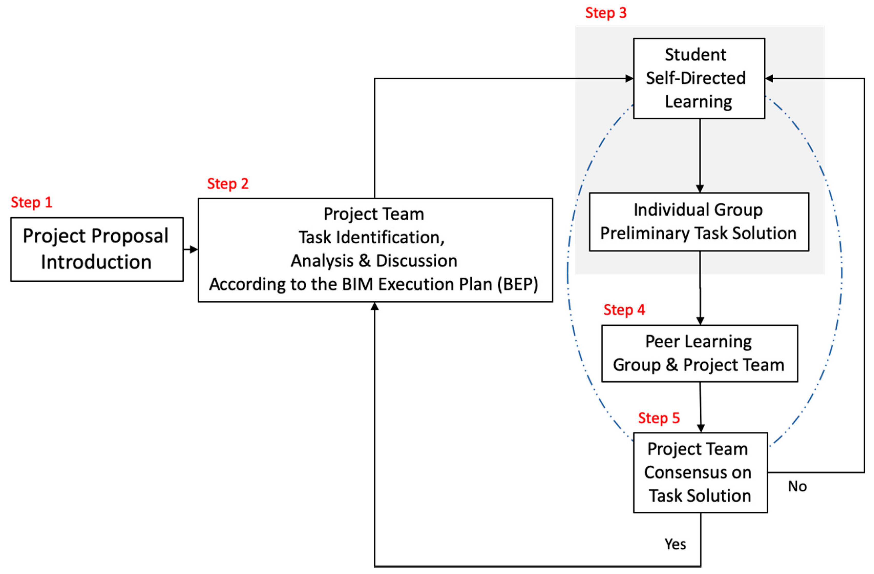 Applsci 09 04134 g001 Applsci 09 04134 g001