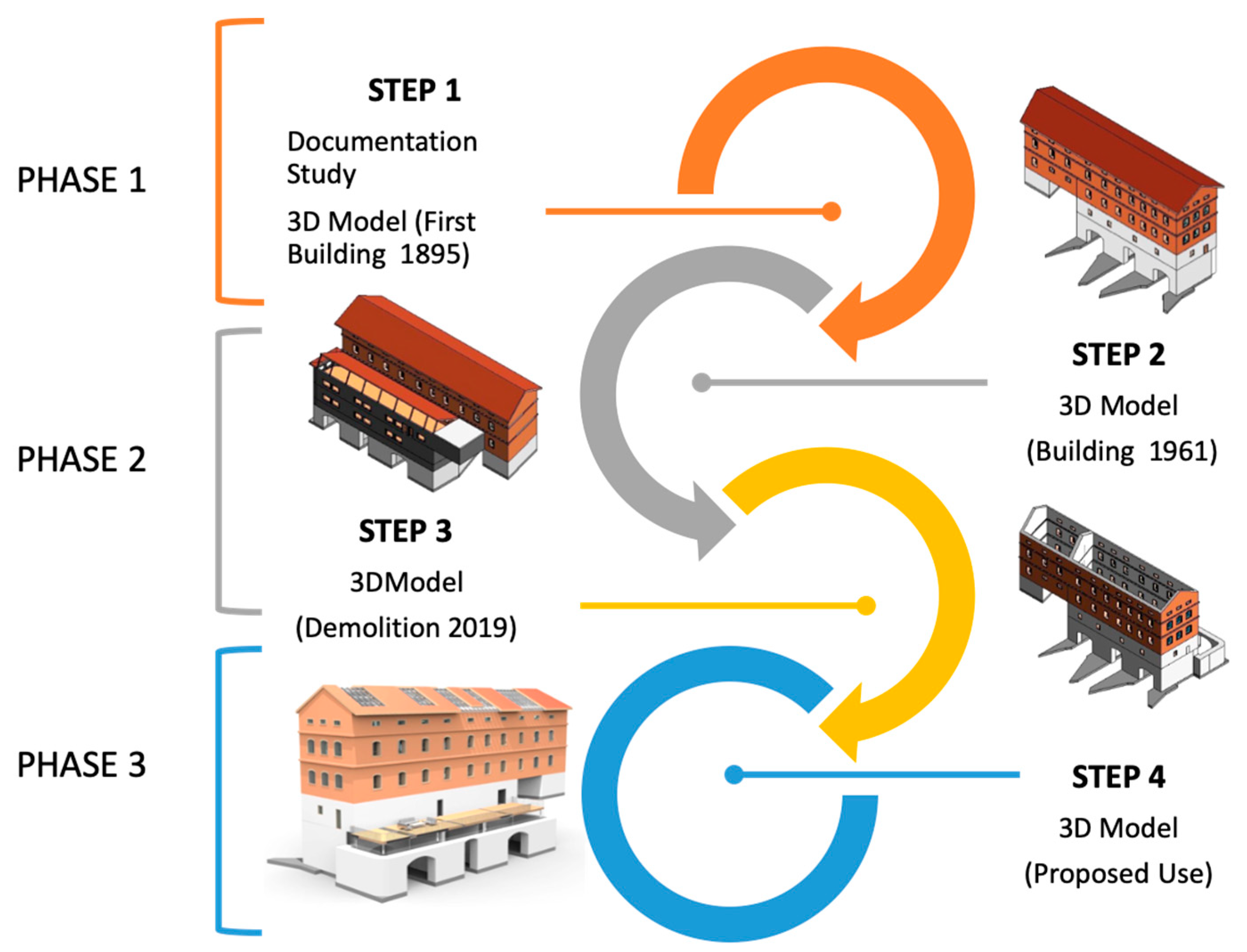 Applsci 09 04134 g002 Applsci 09 04134 g002
