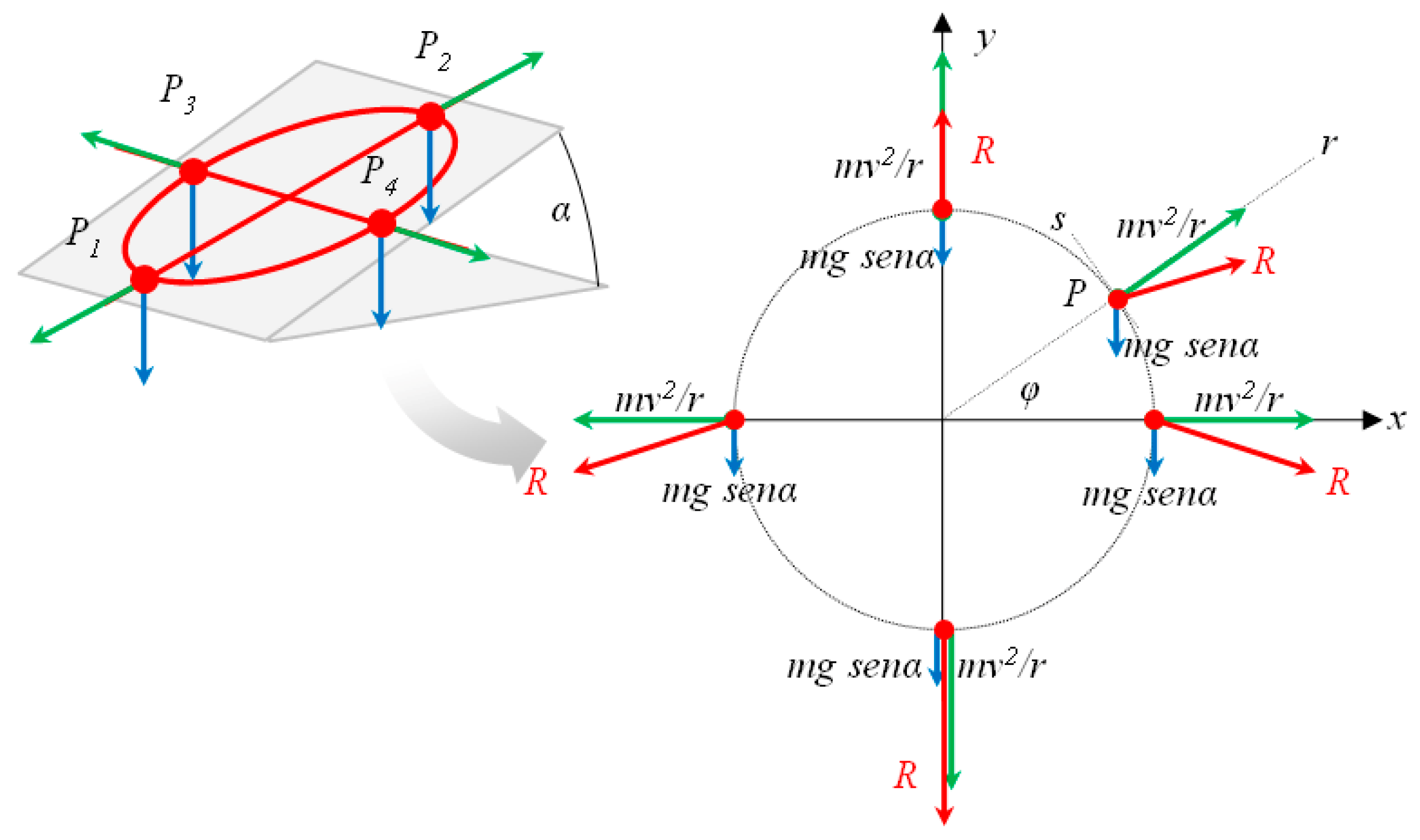 Applsci 09 04135 g007 Applsci 09 04135 g007