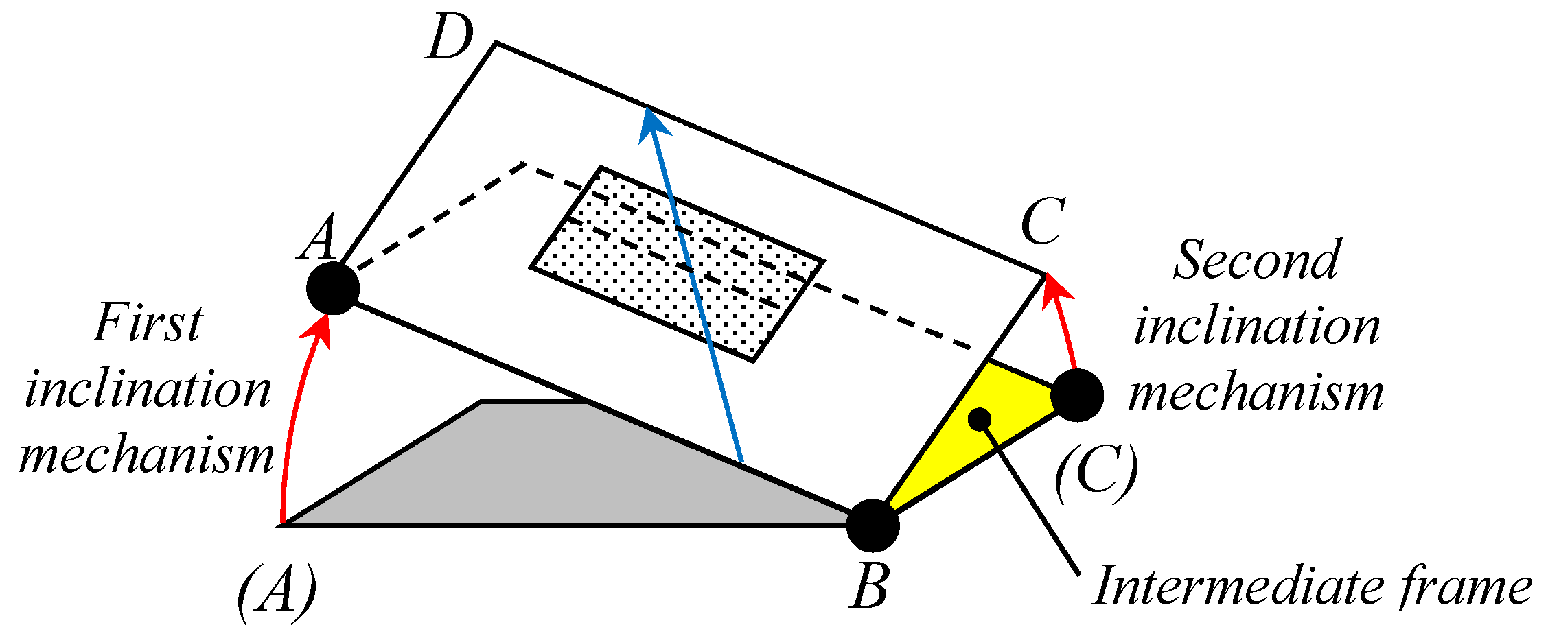 Applsci 09 04135 g022 Applsci 09 04135 g022