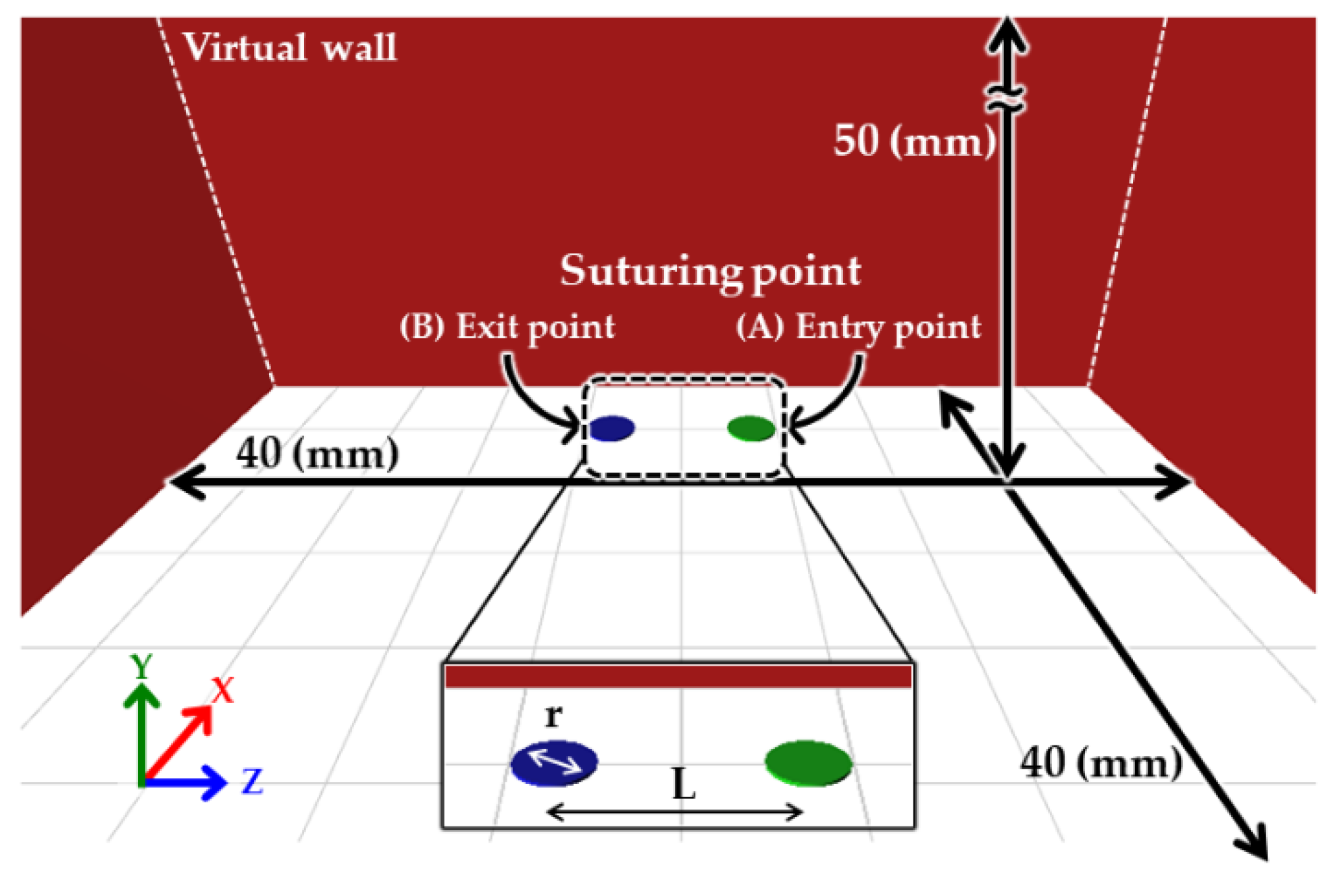 Applsci 09 04136 g002 550