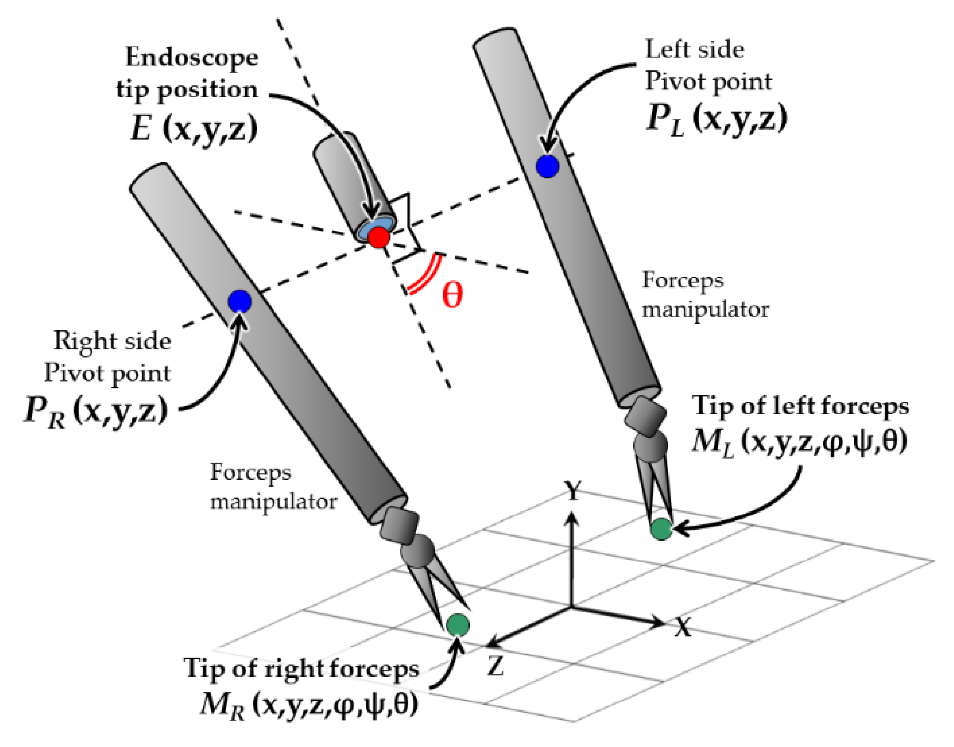 Applsci 09 04136 g003 550