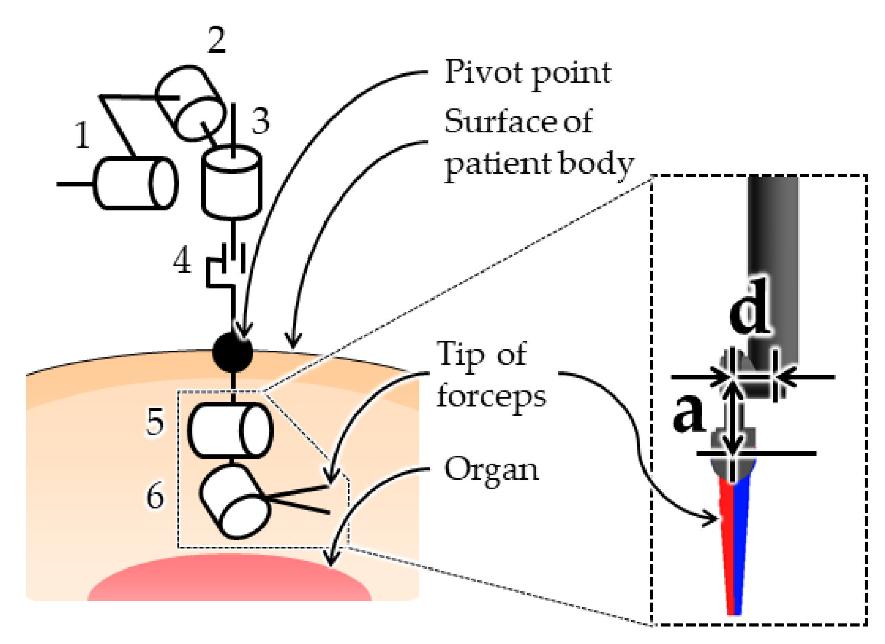 Applsci 09 04136 g004 550
