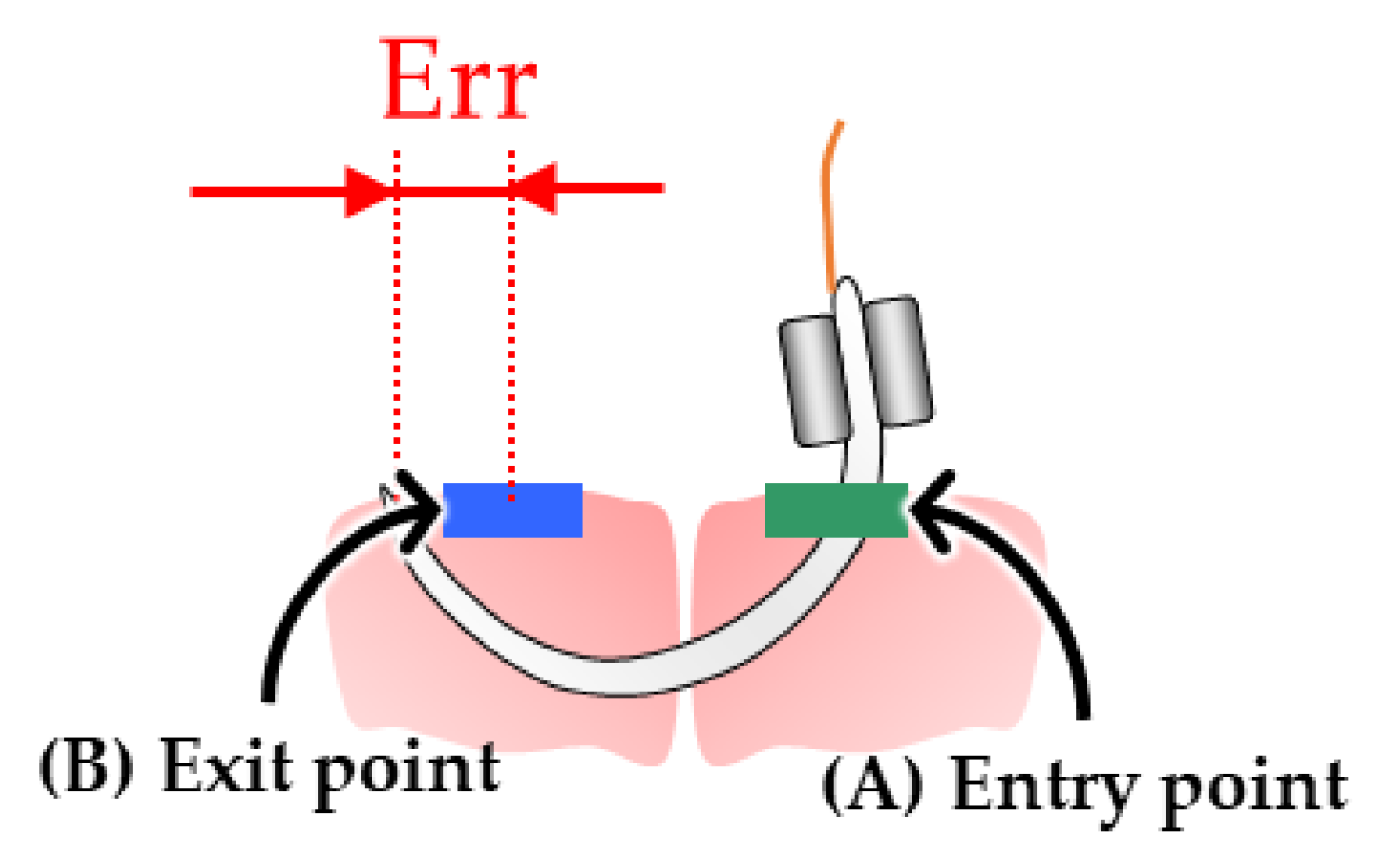 Applsci 09 04136 g005 550