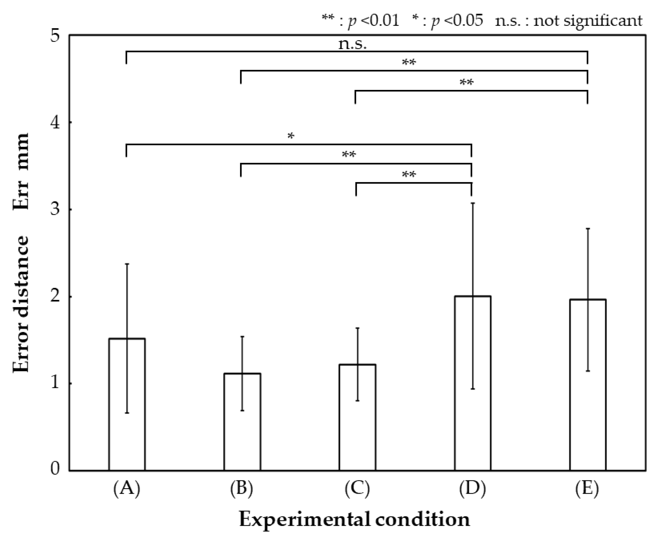 Applsci 09 04136 g006 550