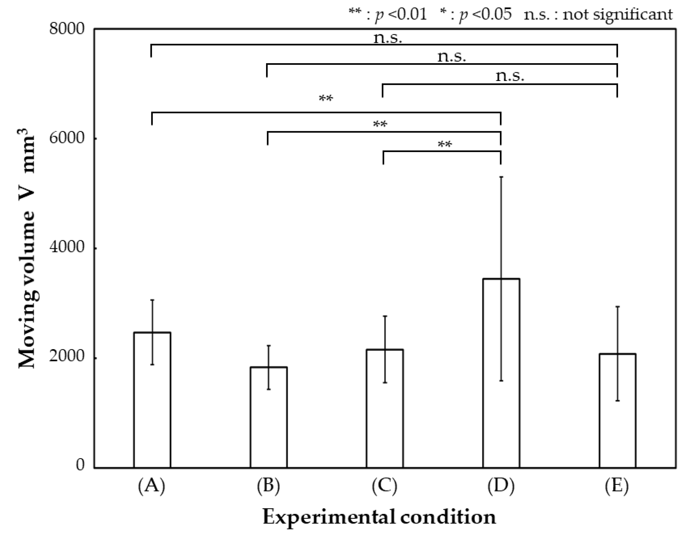 Applsci 09 04136 g007 550