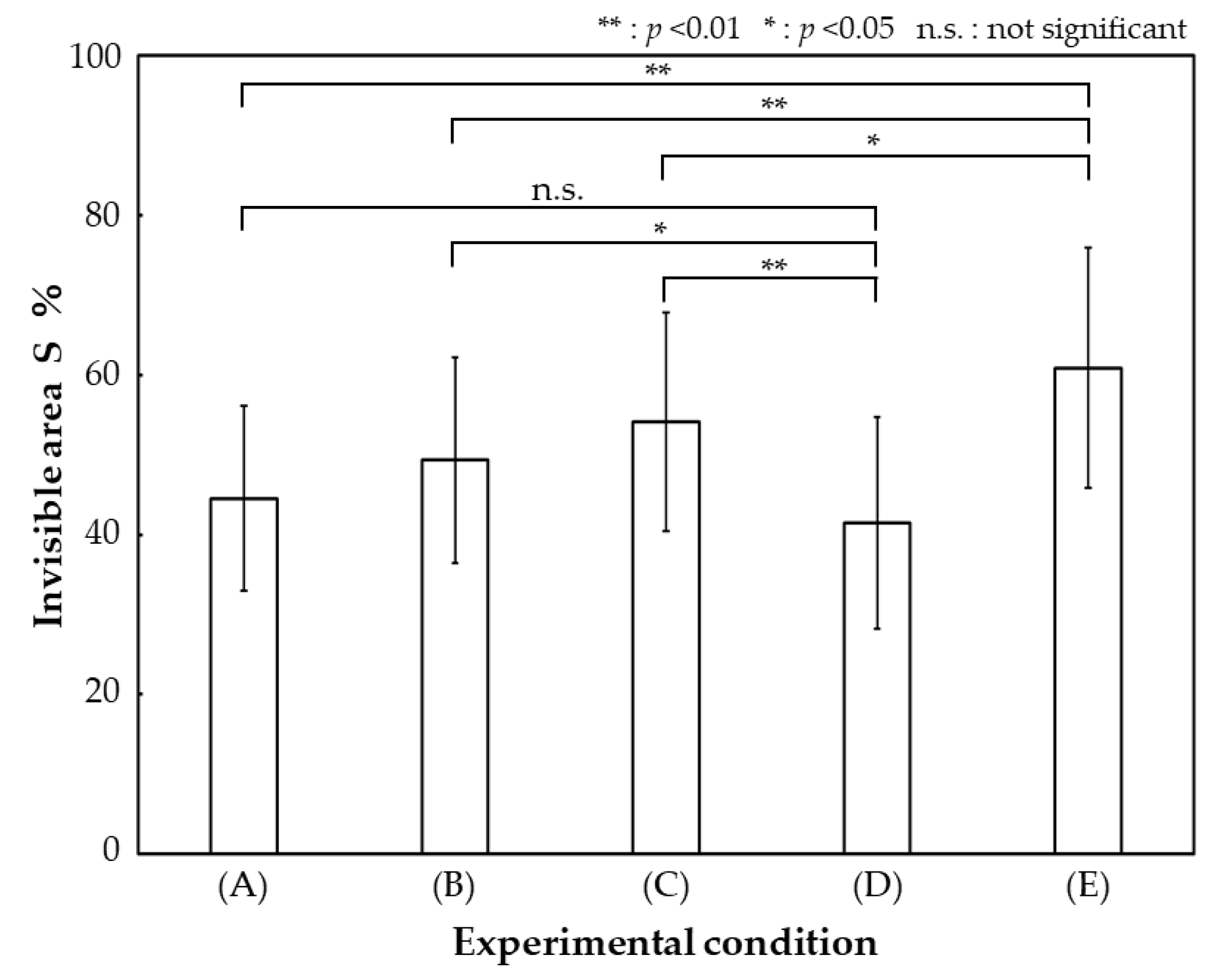 Applsci 09 04136 g008 550