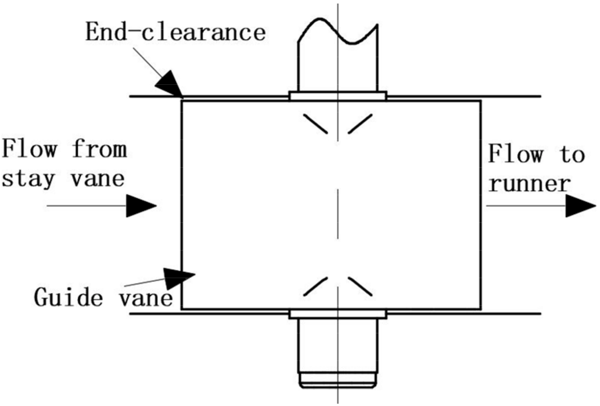 Applsci 09 04137 g002