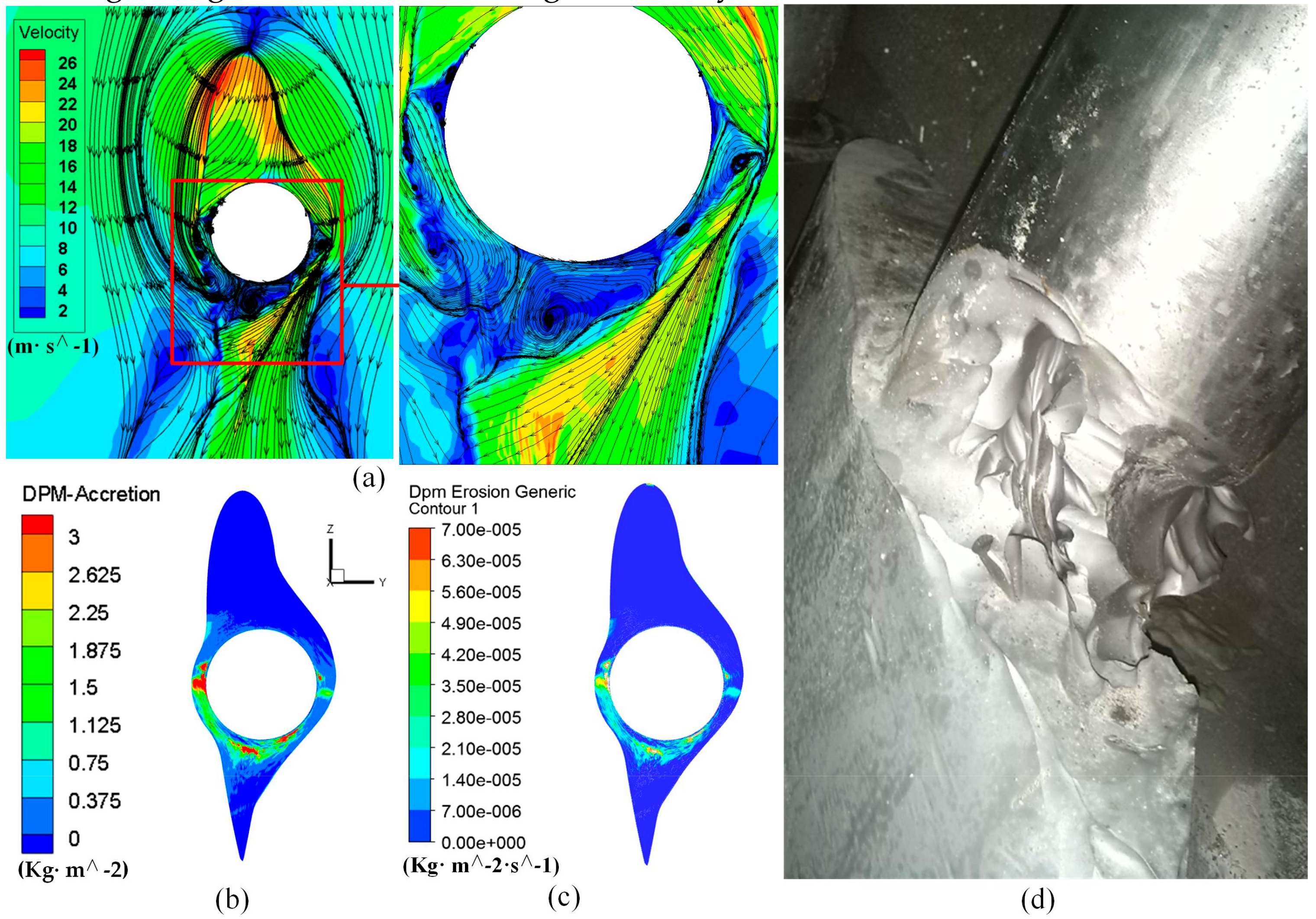 Applsci 09 04137 g010