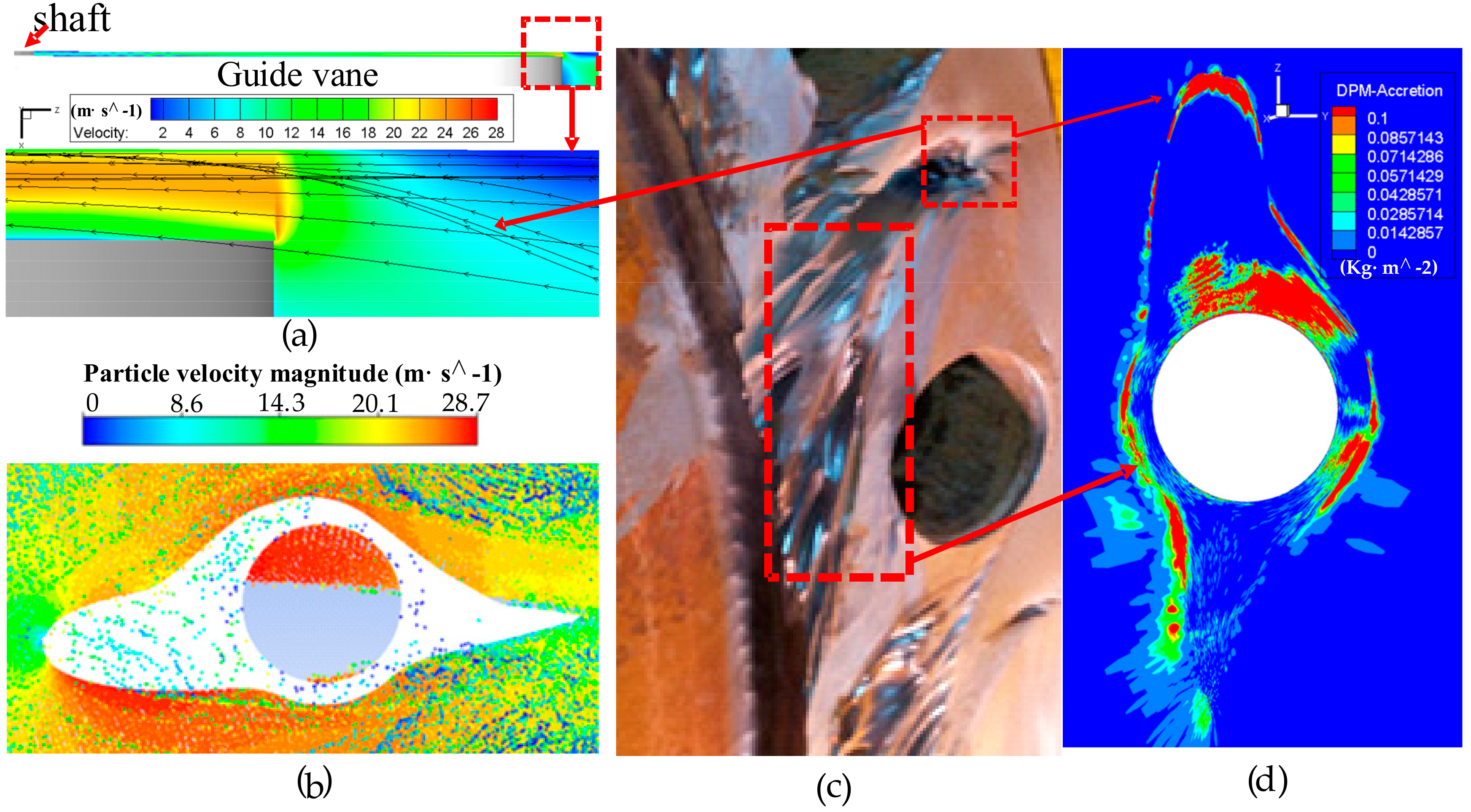 Applsci 09 04137 g011