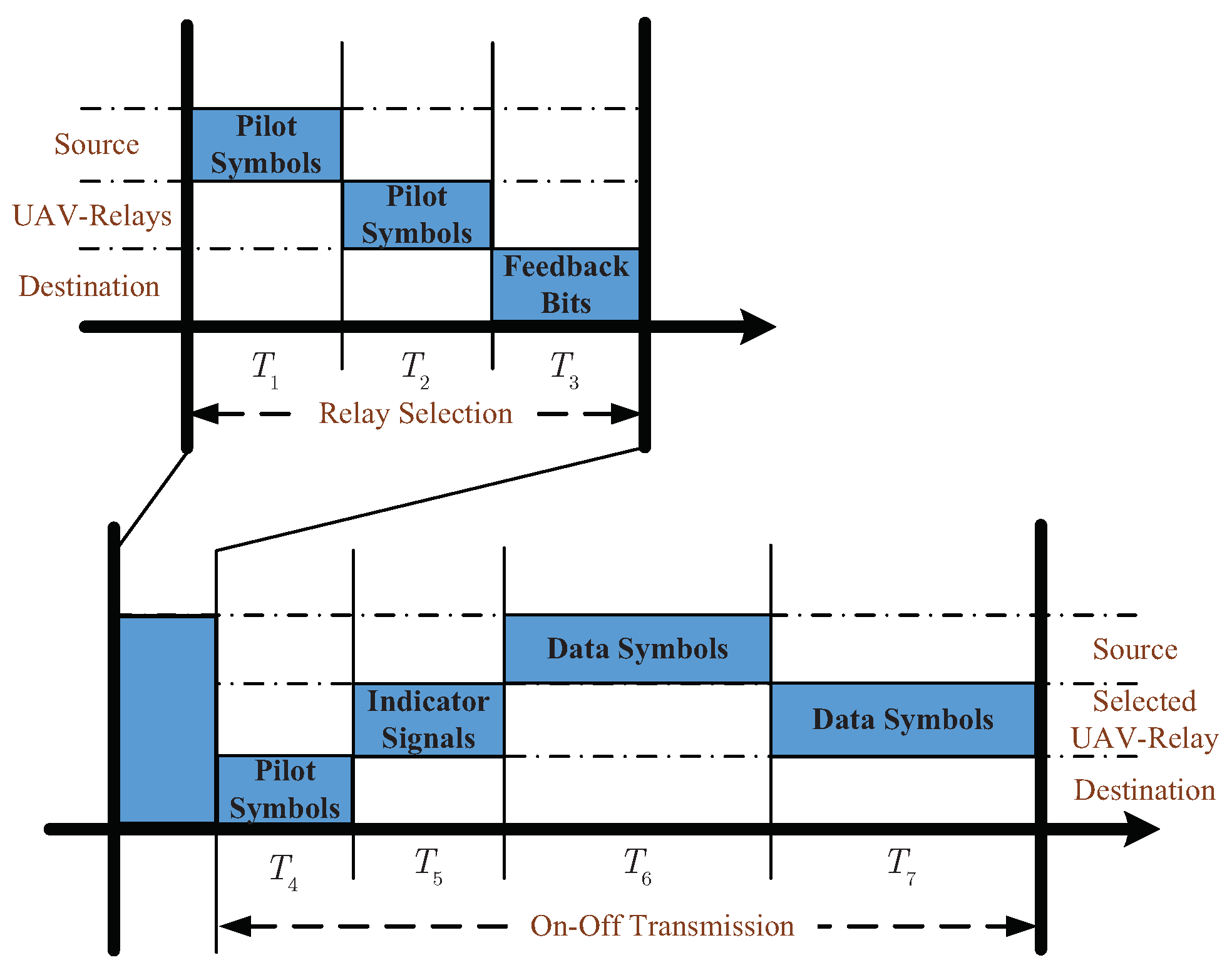 Applsci 09 04138 g003