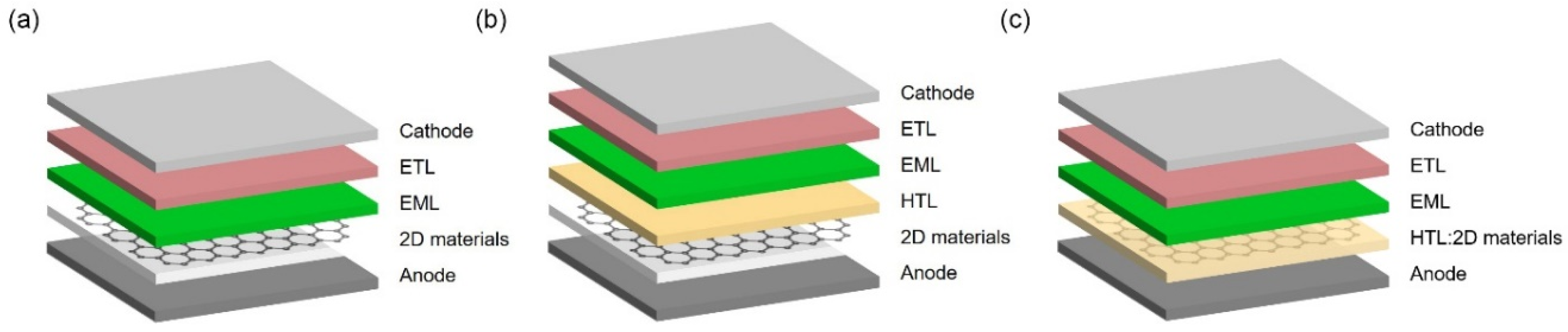Applsci 09 04140 g002