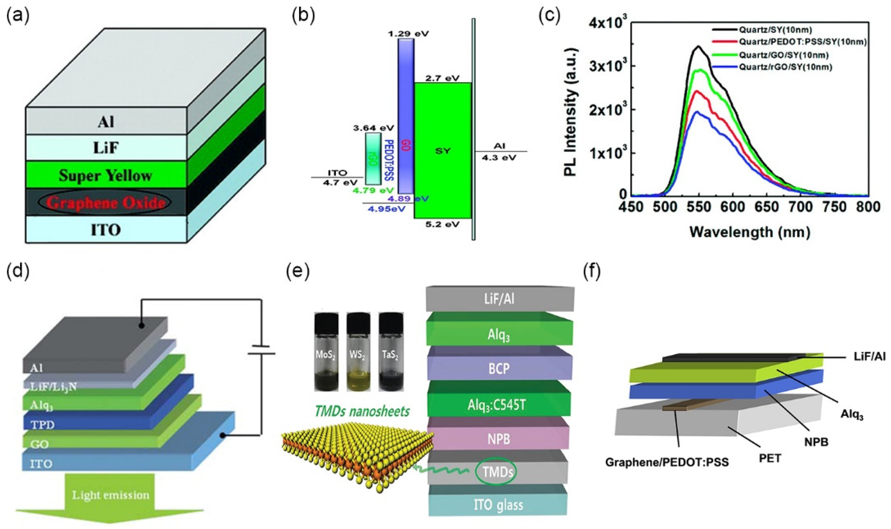 Applsci 09 04140 g003